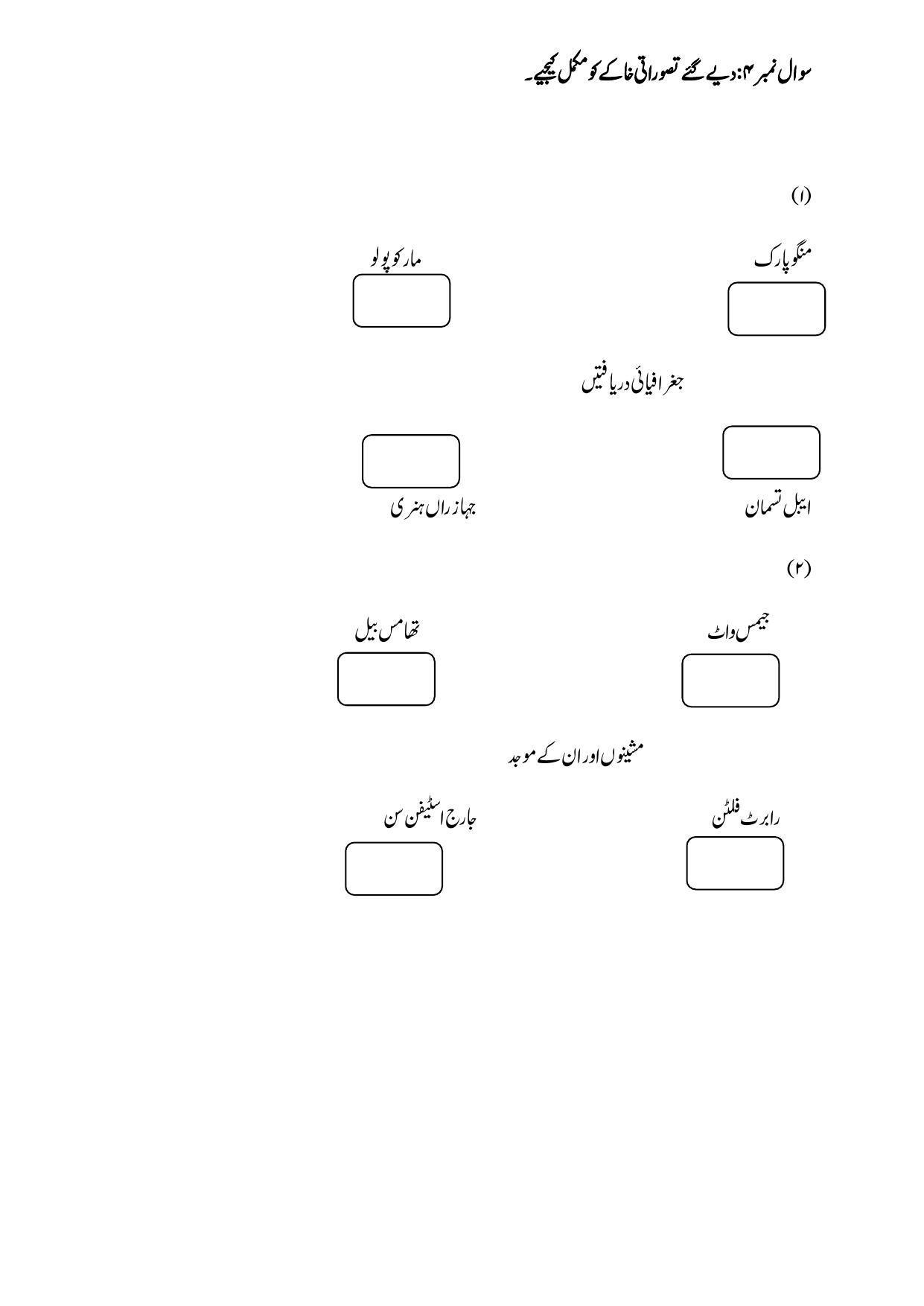 Maharashtra Board Class 12 History Sample Paper (Urdu Medium) - Page 42