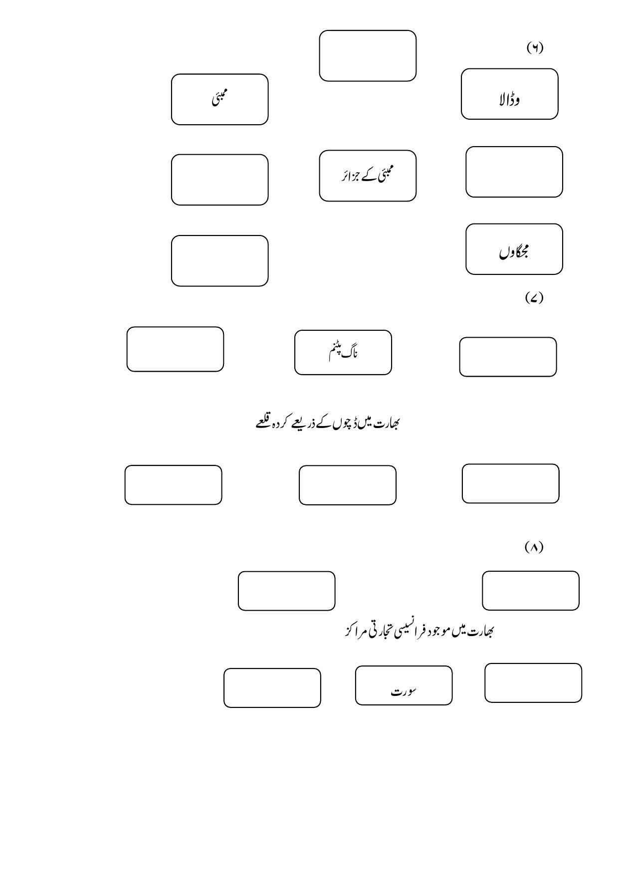 Maharashtra Board Class 12 History Sample Paper (Urdu Medium) - Page 44