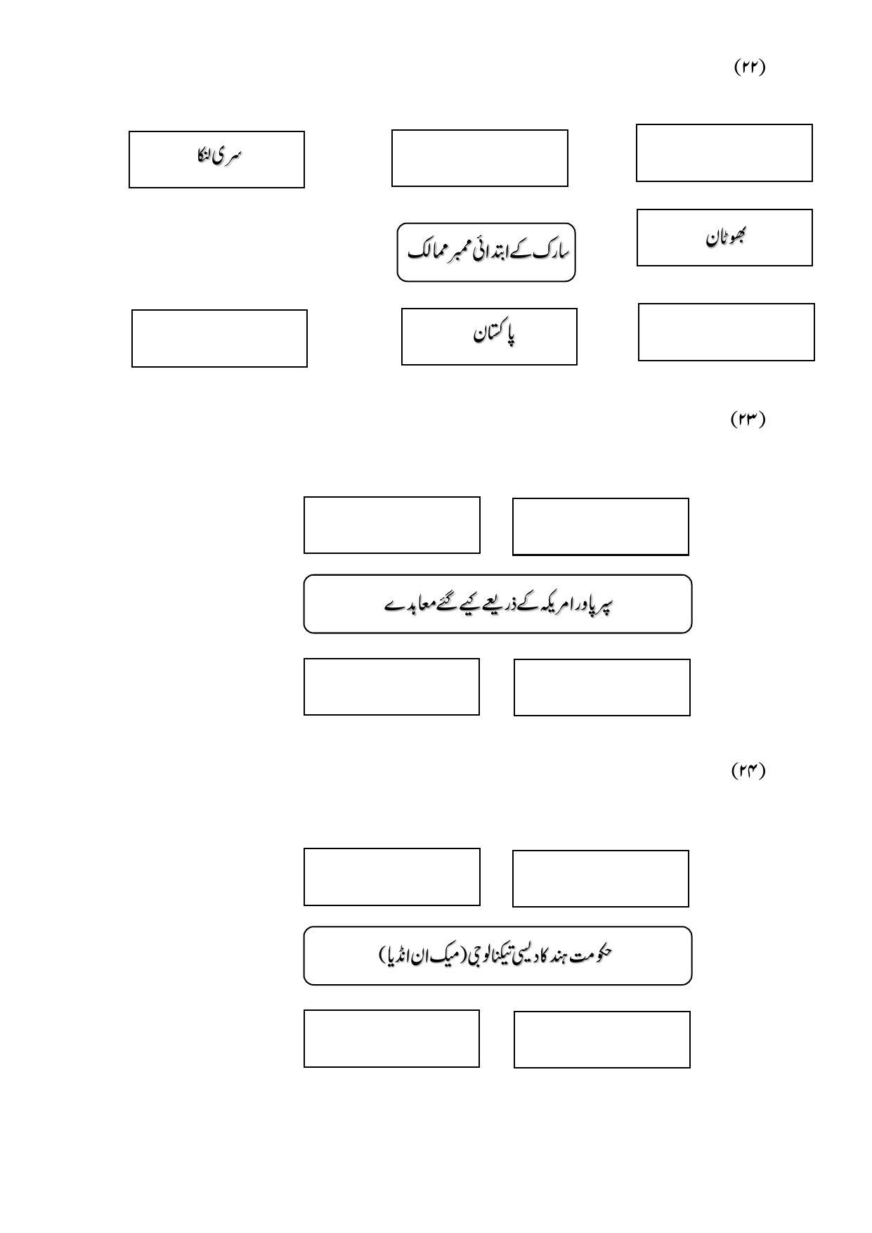 Maharashtra Board Class 12 History Sample Paper (Urdu Medium) - Page 49