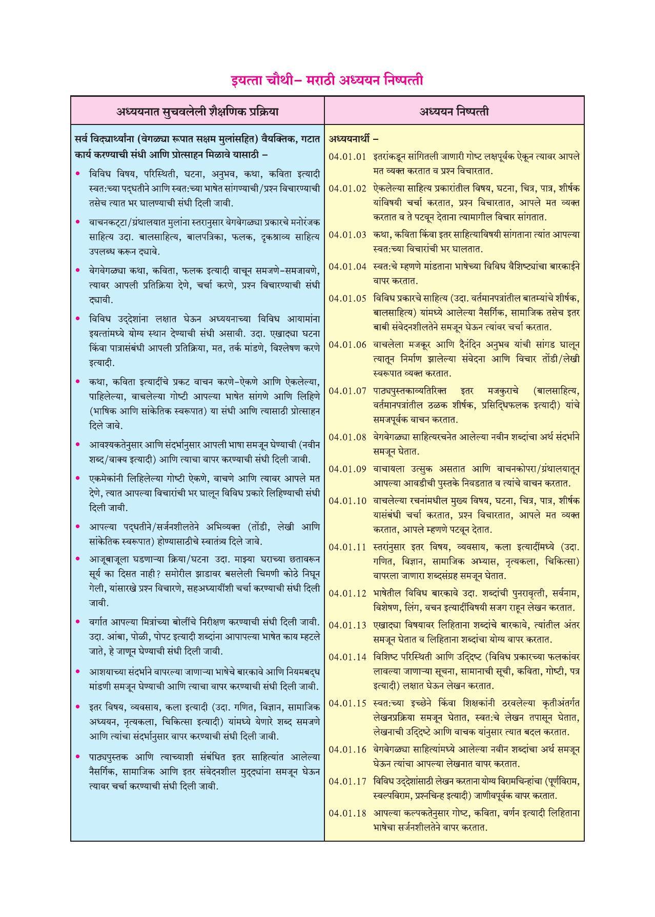 Maharashtra Board Class 4 Marathi Balbharati (Marathi Medium) Textbook - Page 8