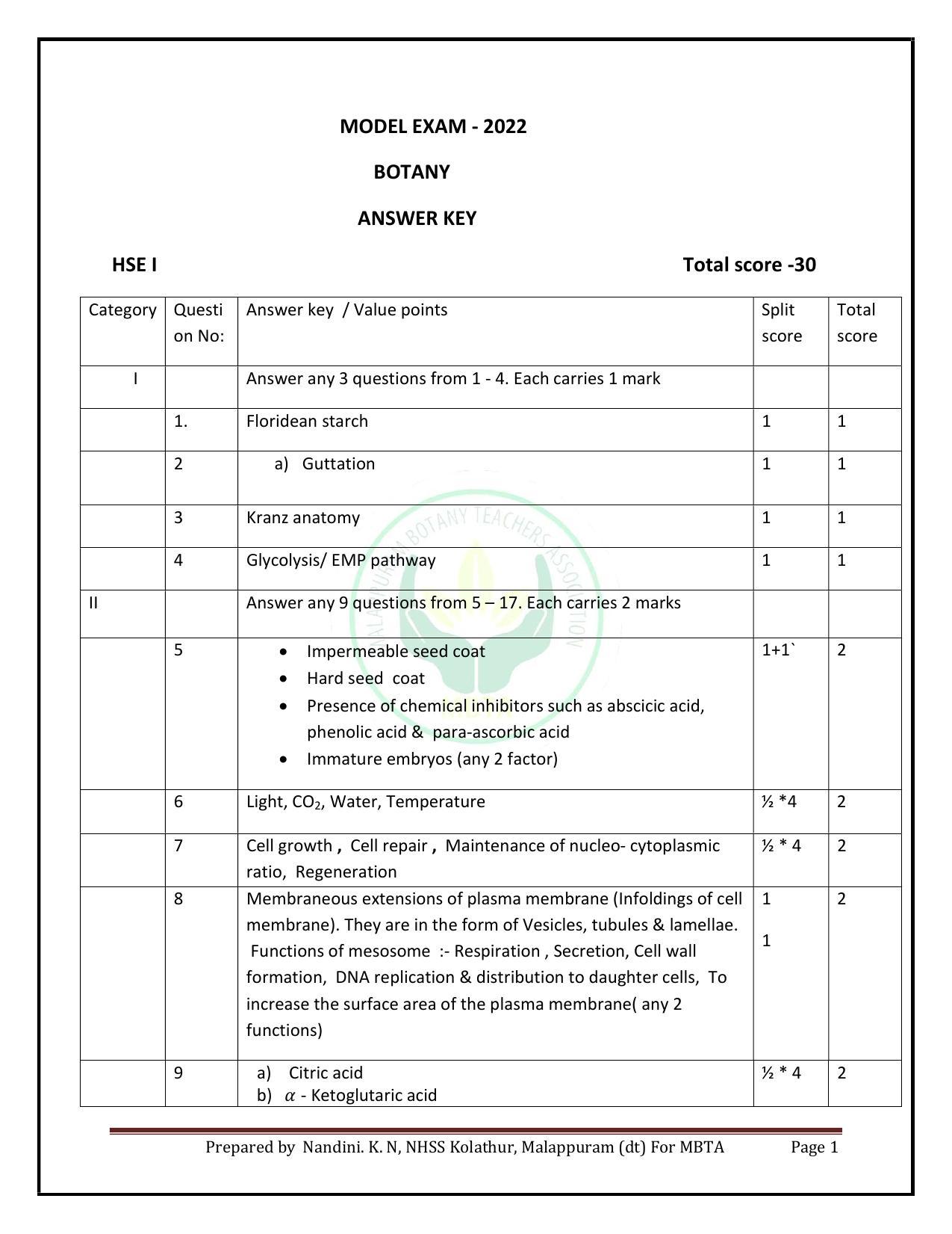 Kerala Plus One 2022 Biology Answer Key (Model) - Page 1
