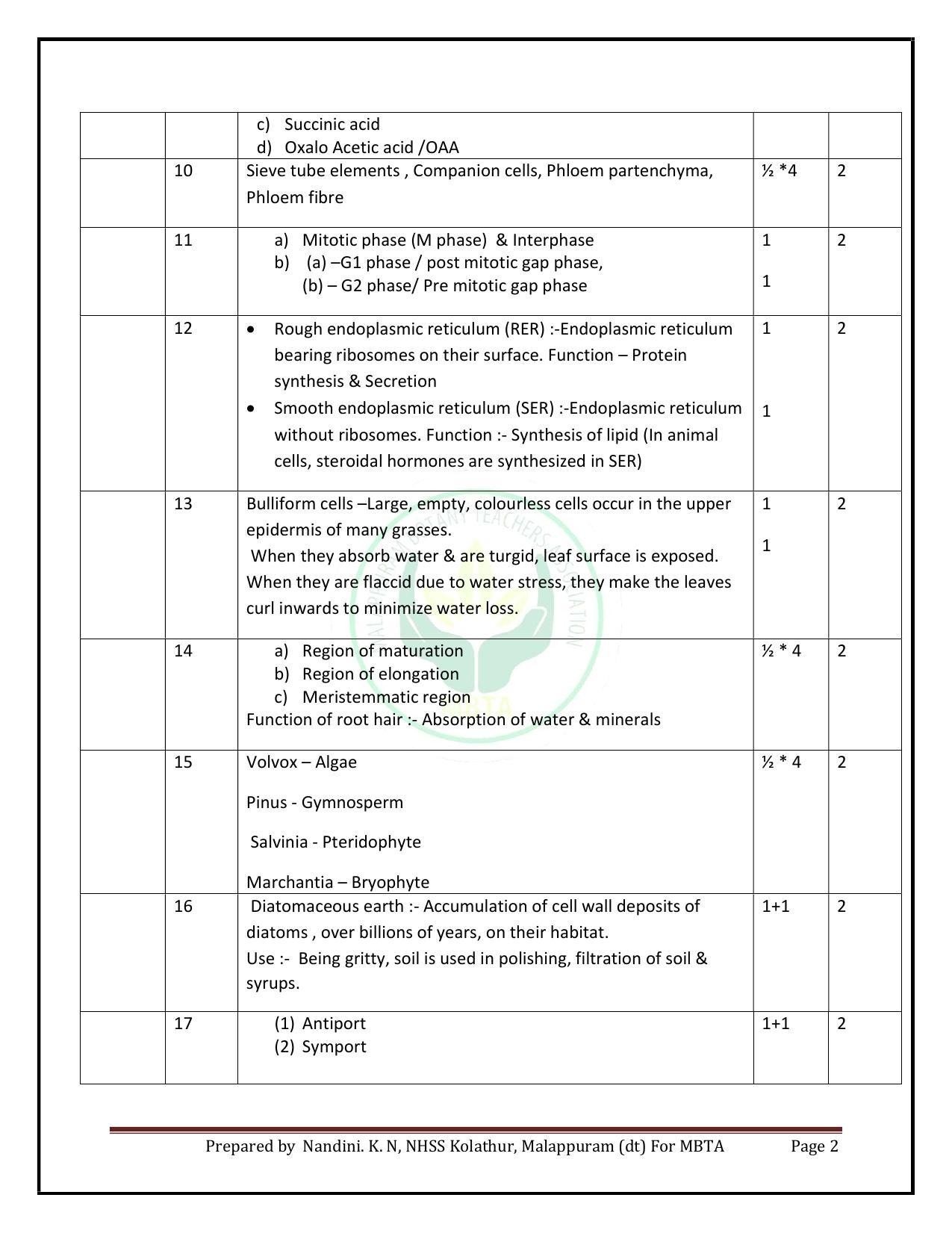 Kerala Plus One 2022 Biology Answer Key (Model) - Page 2
