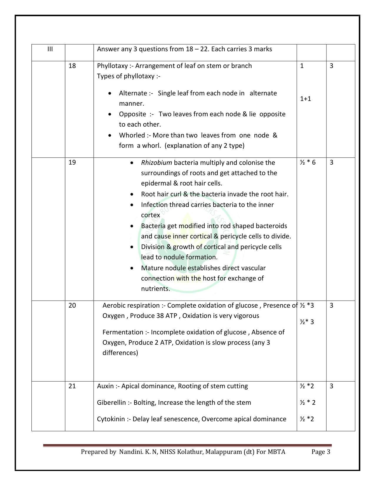 Kerala Plus One 2022 Biology Answer Key (Model) - Page 3