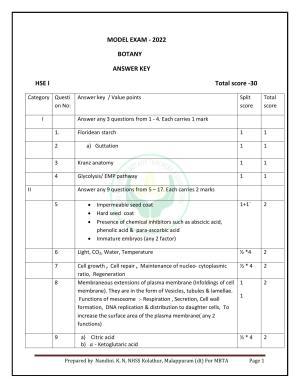 Kerala Plus One 2022 Biology Answer Key (Model)