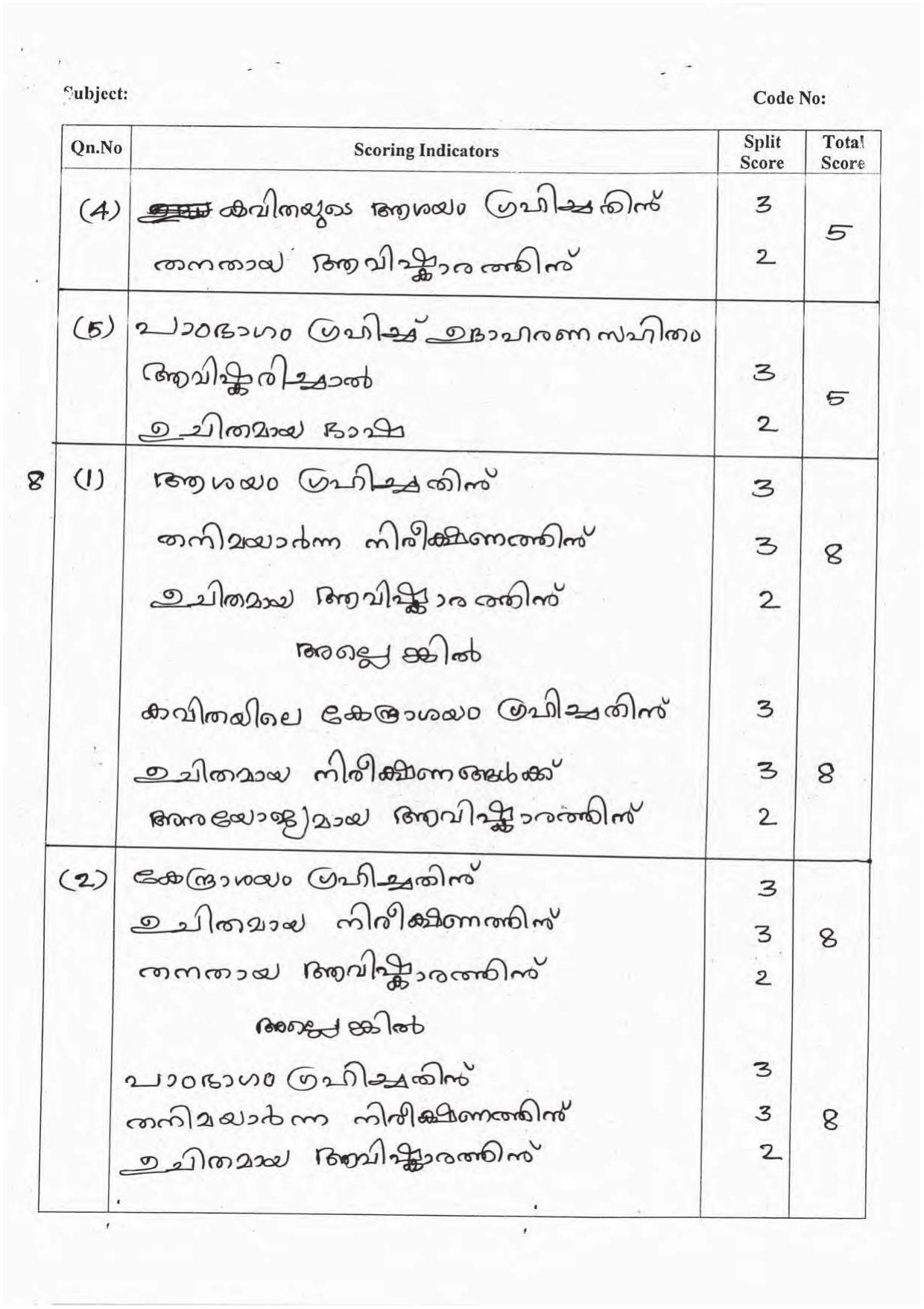 Kerala Plus One 2016 Malayalam Answer Key - Page 3