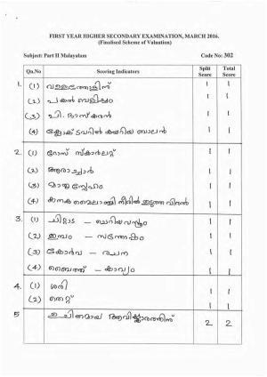Kerala Plus One 2016 Malayalam Answer Key