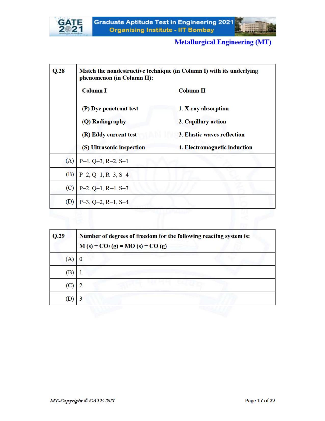 GATE 2021 Metallurgical Engineering (MT) Question Paper - Page 17