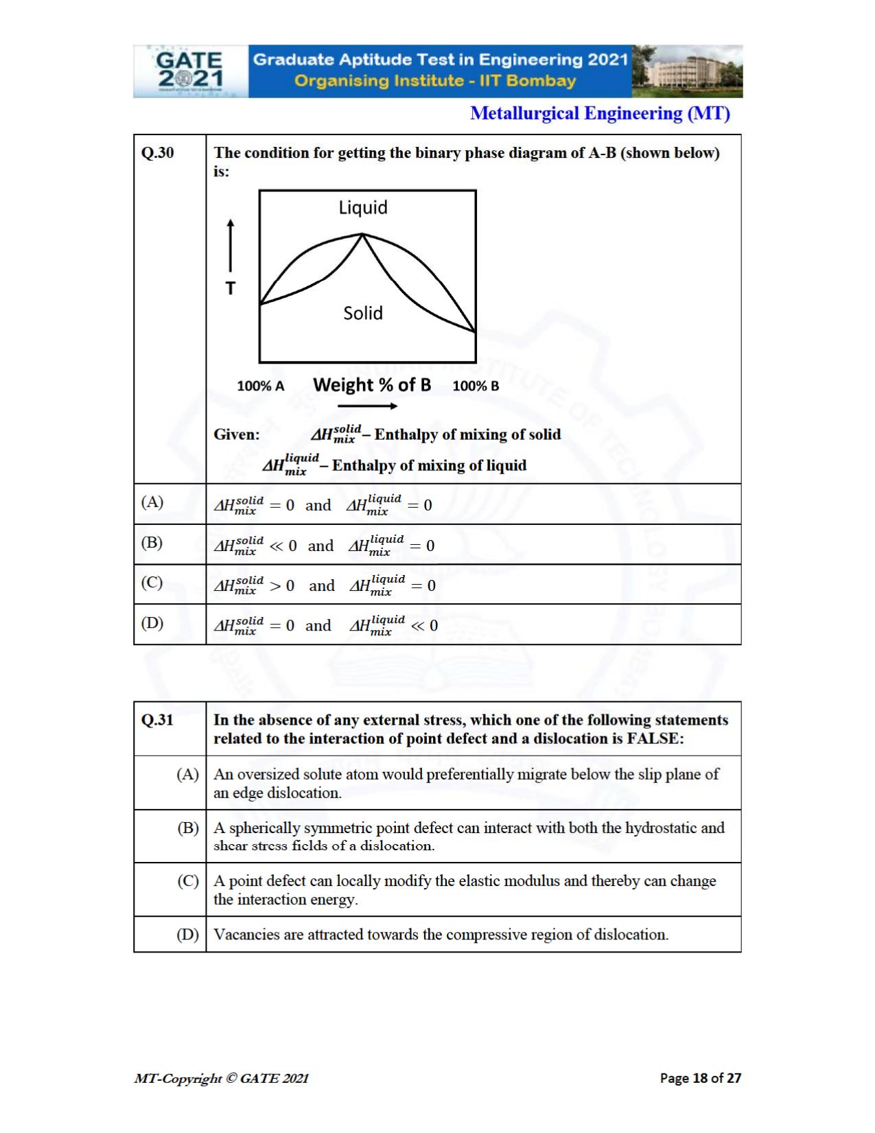 GATE 2021 Metallurgical Engineering (MT) Question Paper - Page 18