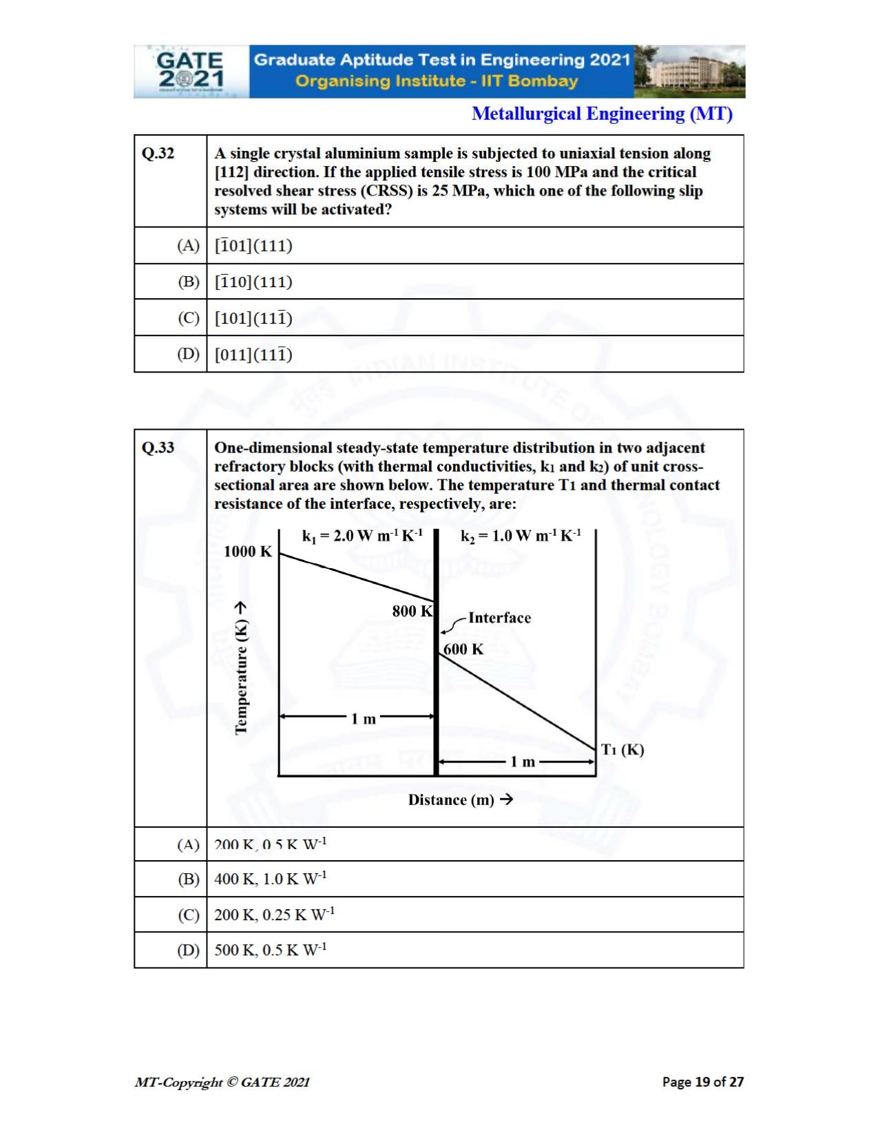 GATE 2021 Metallurgical Engineering (MT) Question Paper - Page 19