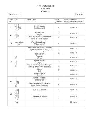 JAC 2019 Class 9 Maths (SET 1) Model Paper