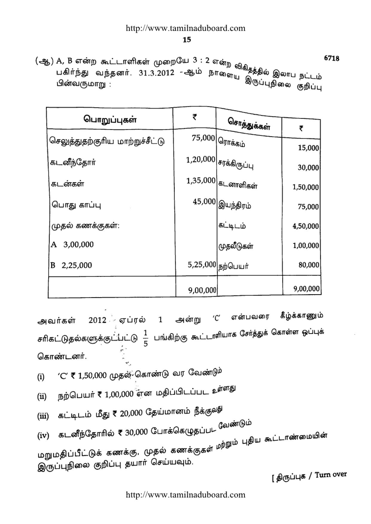 TN Class 12 Accountancy Question Papers 2017 - Page 15