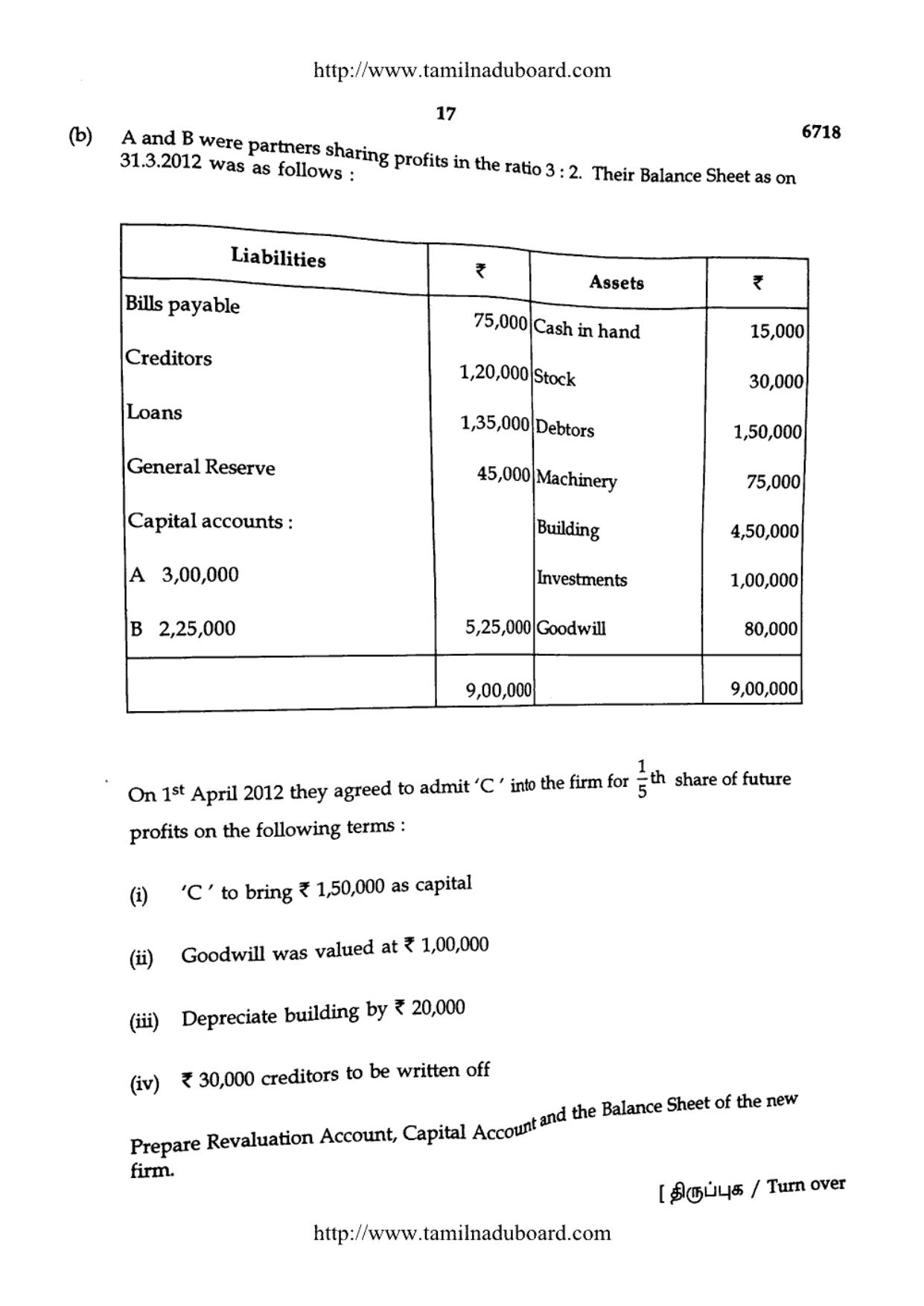 TN Class 12 Accountancy Question Papers 2017 - Page 17
