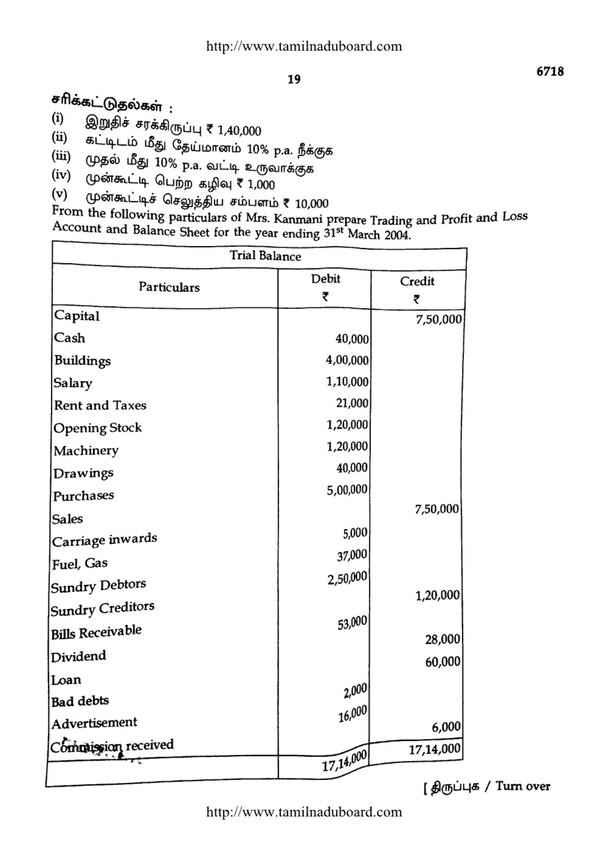 TN Class 12 Accountancy Question Papers 2017 - Page 19
