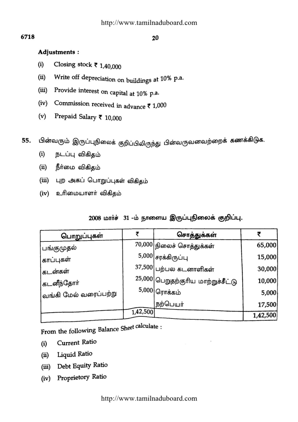 TN Class 12 Accountancy Question Papers 2017 - Page 20