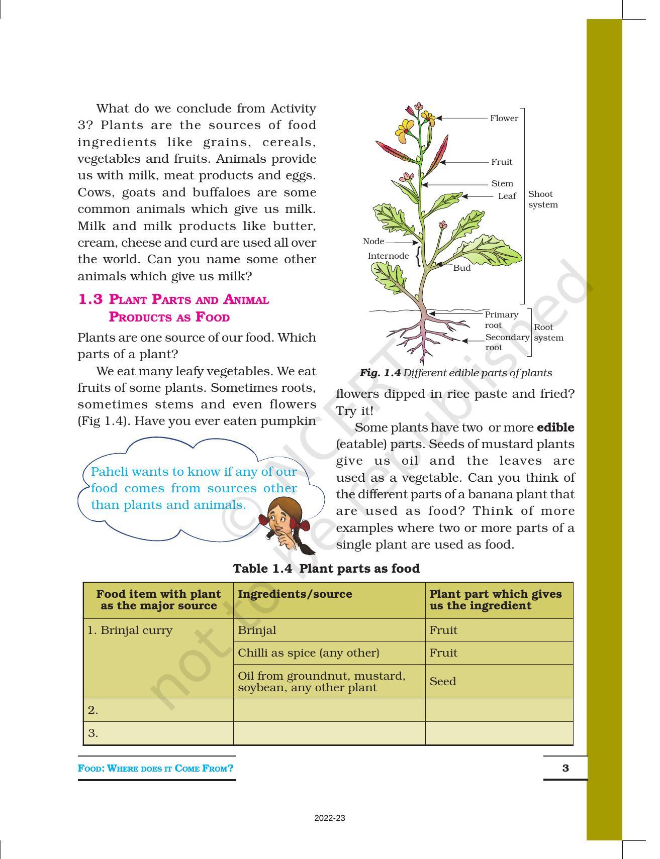 NCERT Book for Class 6 Science: Chapter 1-Food, Where Does It Come From? - Page 3