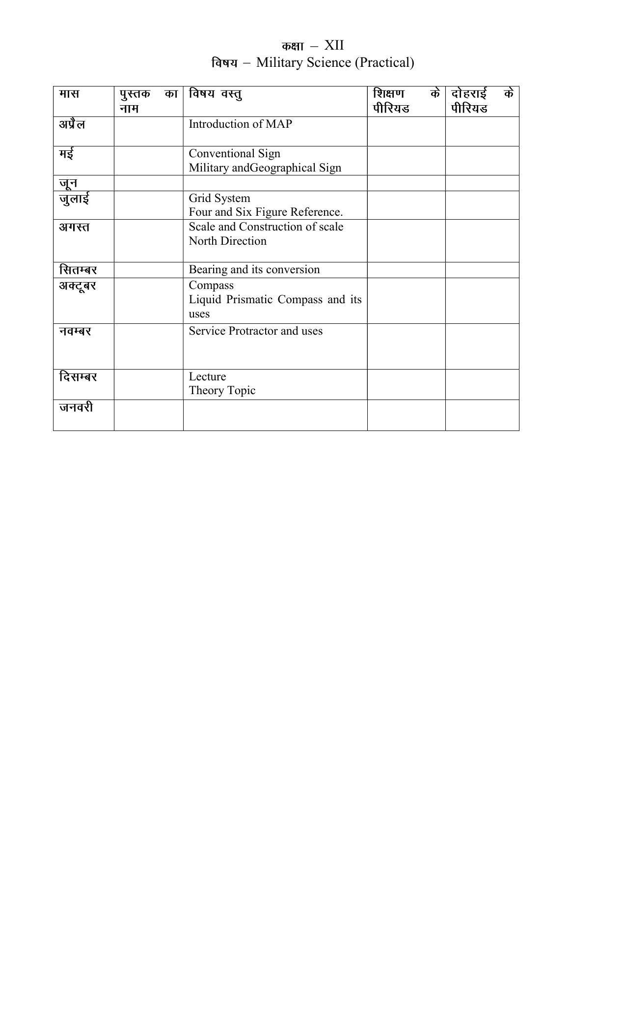 Haryana Board Class 12 Military Science Syllabus 2023 - Page 2