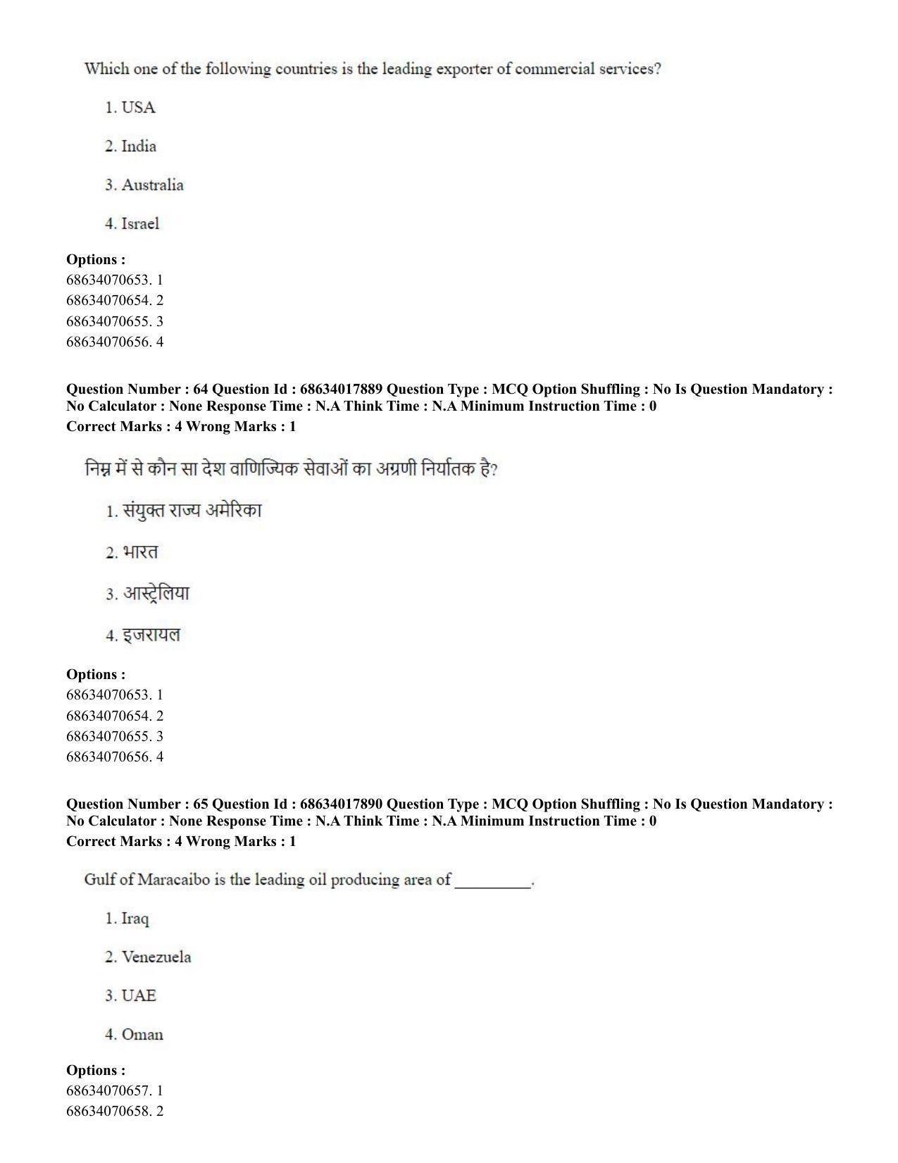 CUET PG 2023: COQP02 – Applied Geography and Geoinformatics(HINDI) - Shift 3 (13-06-2023) Question Paper - Page 65