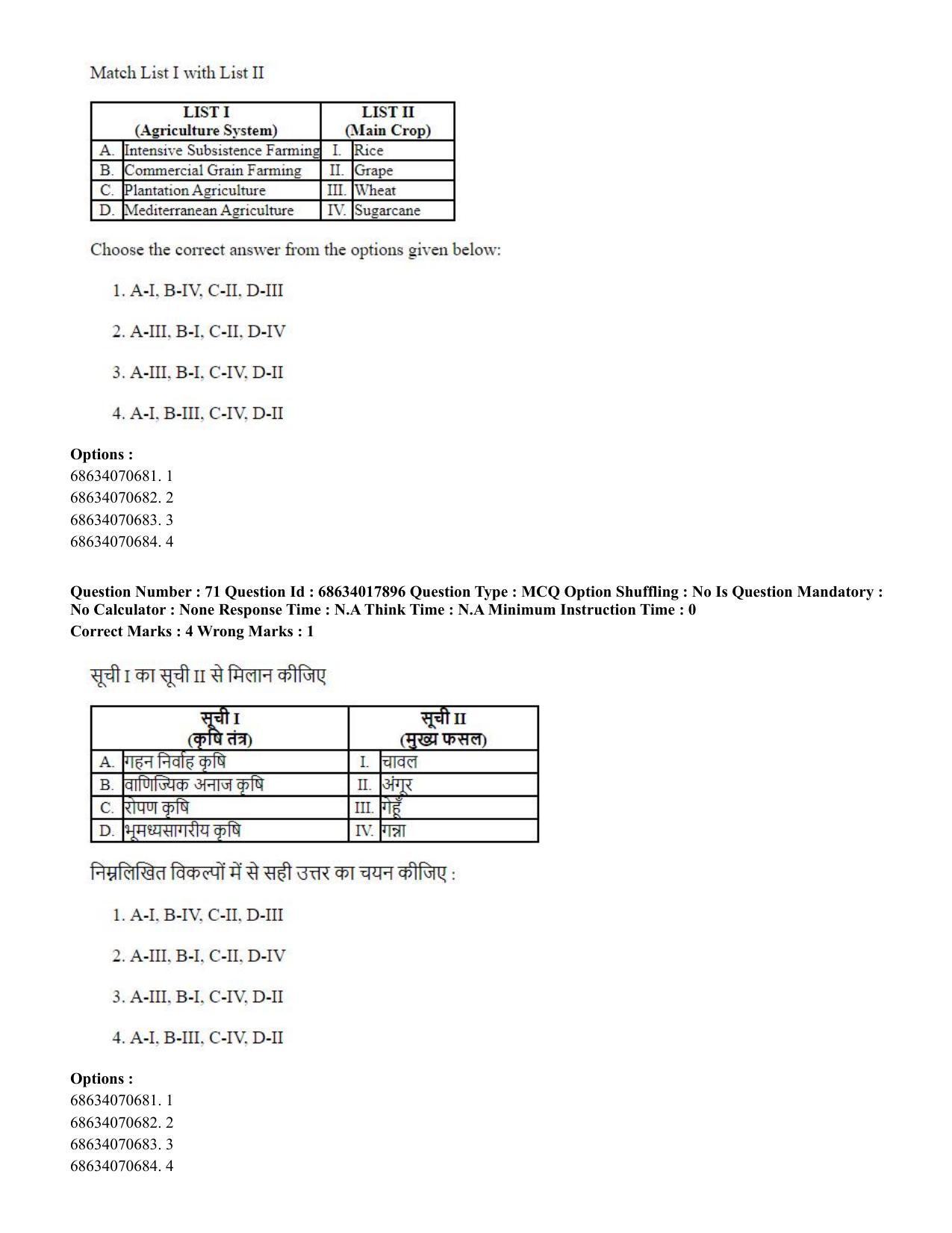 CUET PG 2023: COQP02 – Applied Geography and Geoinformatics(HINDI) - Shift 3 (13-06-2023) Question Paper - Page 72