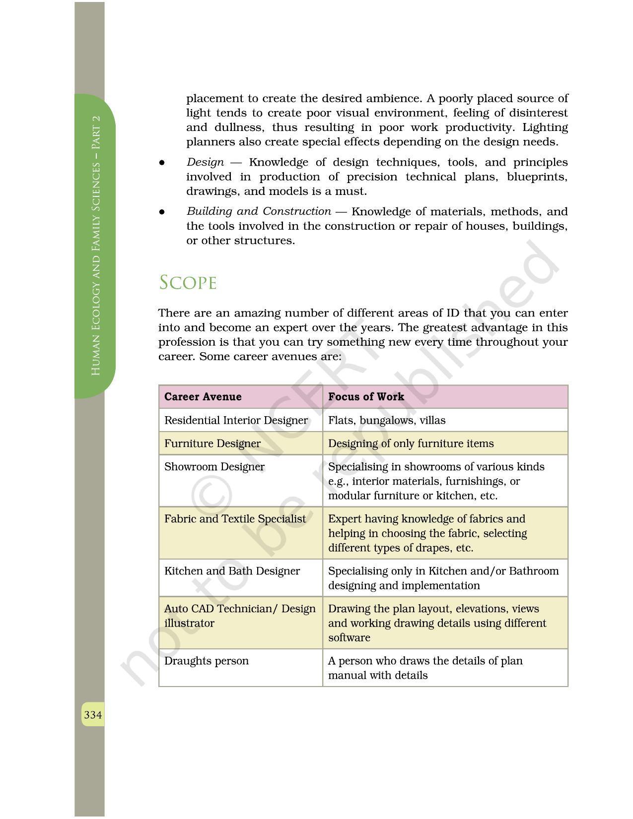 NCERT Book for Class 12 Home Science (Part -II) Chapter 18 Ergonomics and Designing of Interior and Exterior Spaces - Page 7