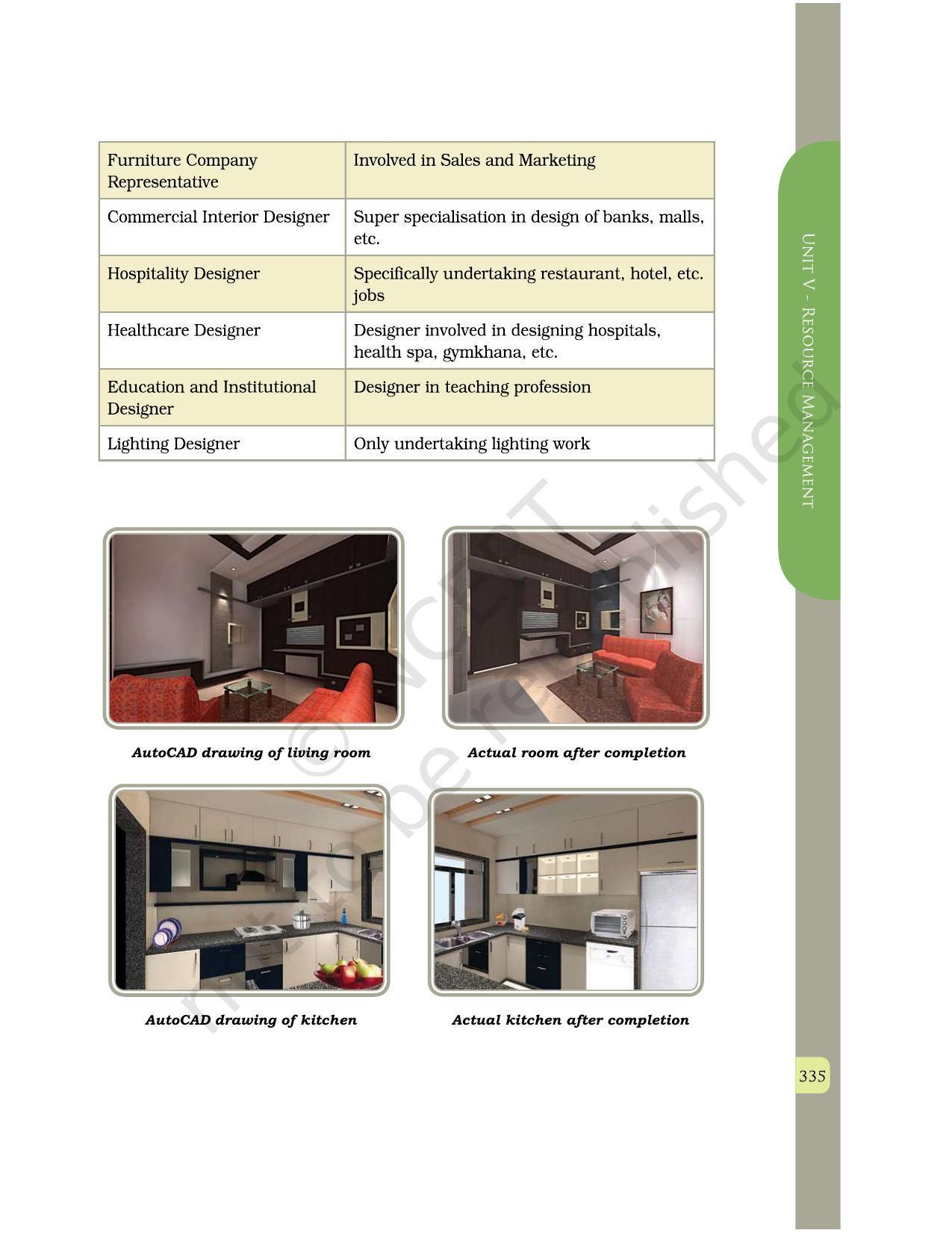 NCERT Book for Class 12 Home Science (Part -II) Chapter 18 Ergonomics and Designing of Interior and Exterior Spaces - Page 8
