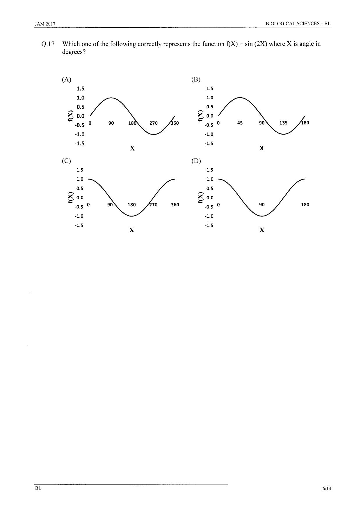 JAM 2017: BL Question Paper - Page 5