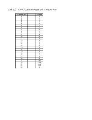 CAT 2021 CAT VARC Slot 1 Answer Key