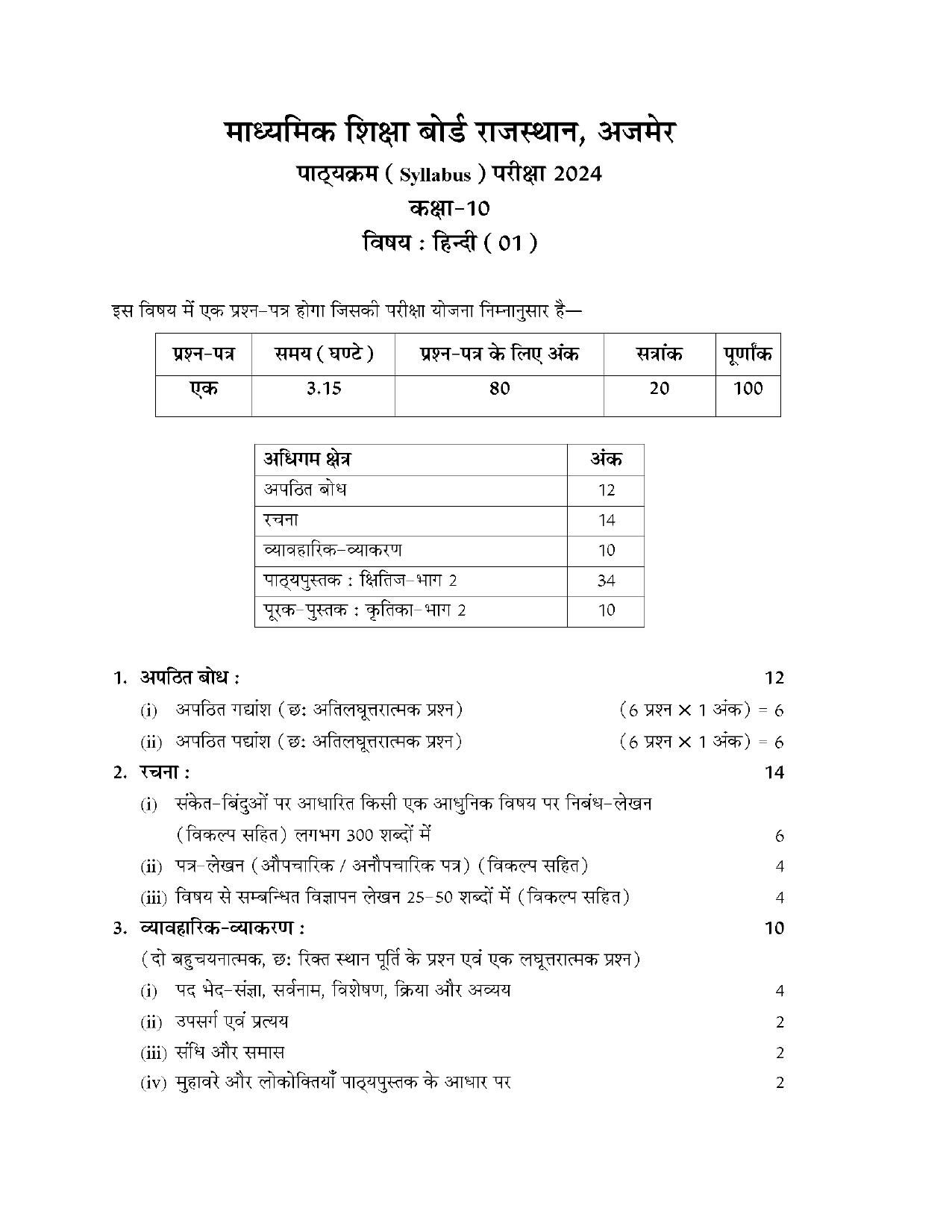 RBSE Class 10 Hindi Syllabus 2024 - Page 1