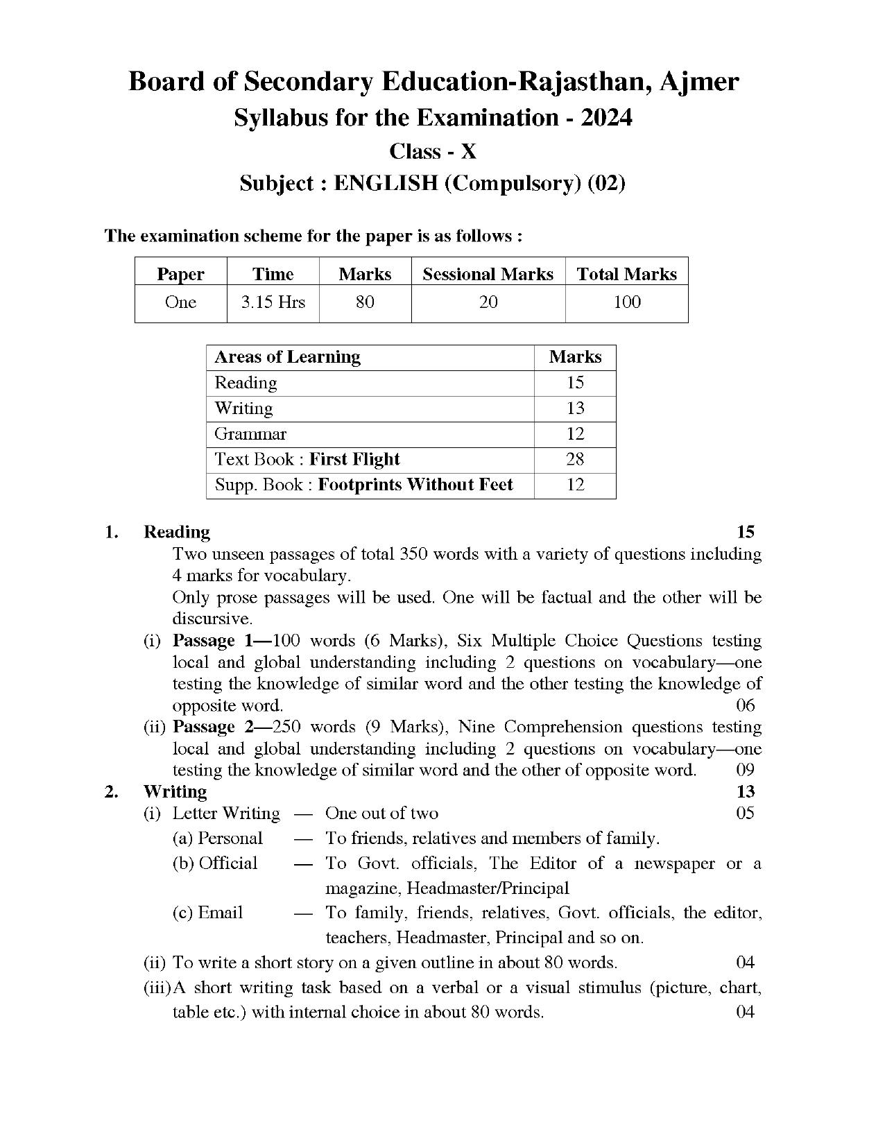 RBSE Class 10 Hindi Syllabus 2024 - Page 3