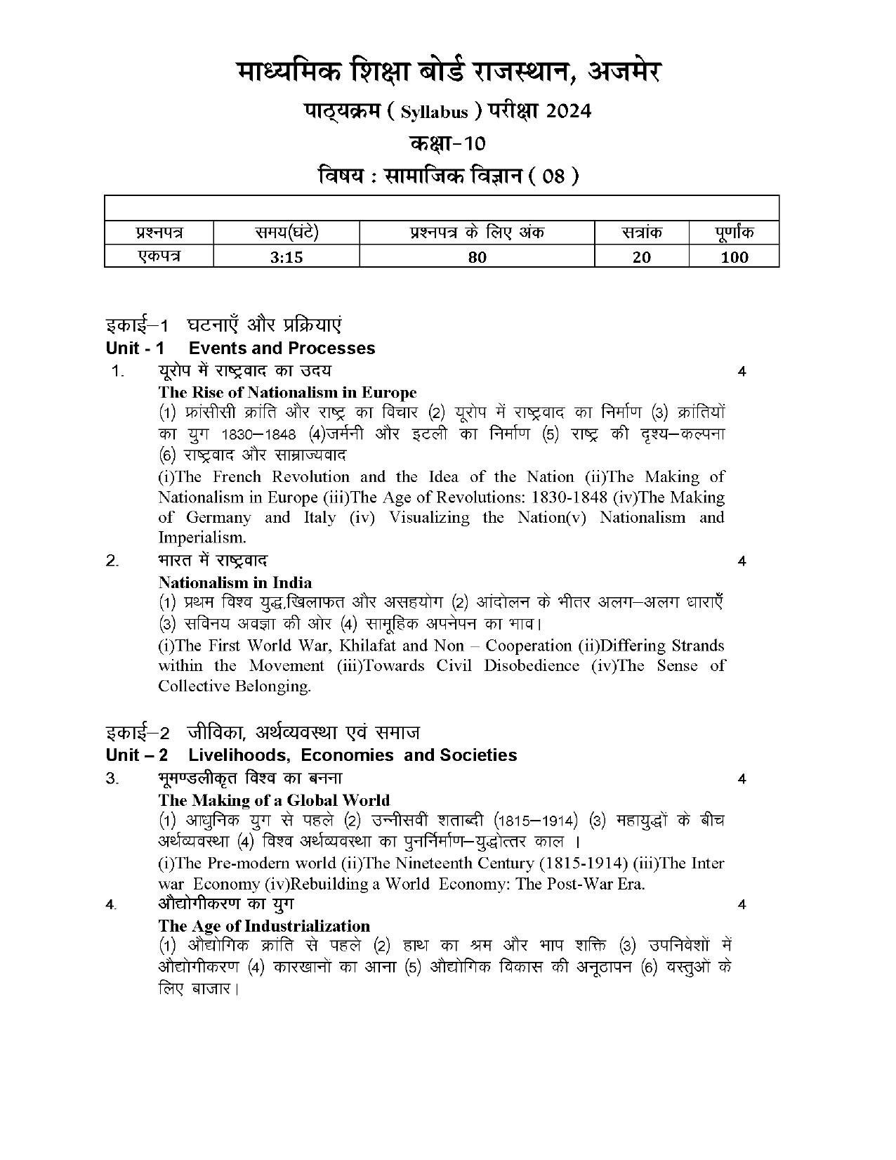 RBSE Class 10 Hindi Syllabus 2024 - Page 7