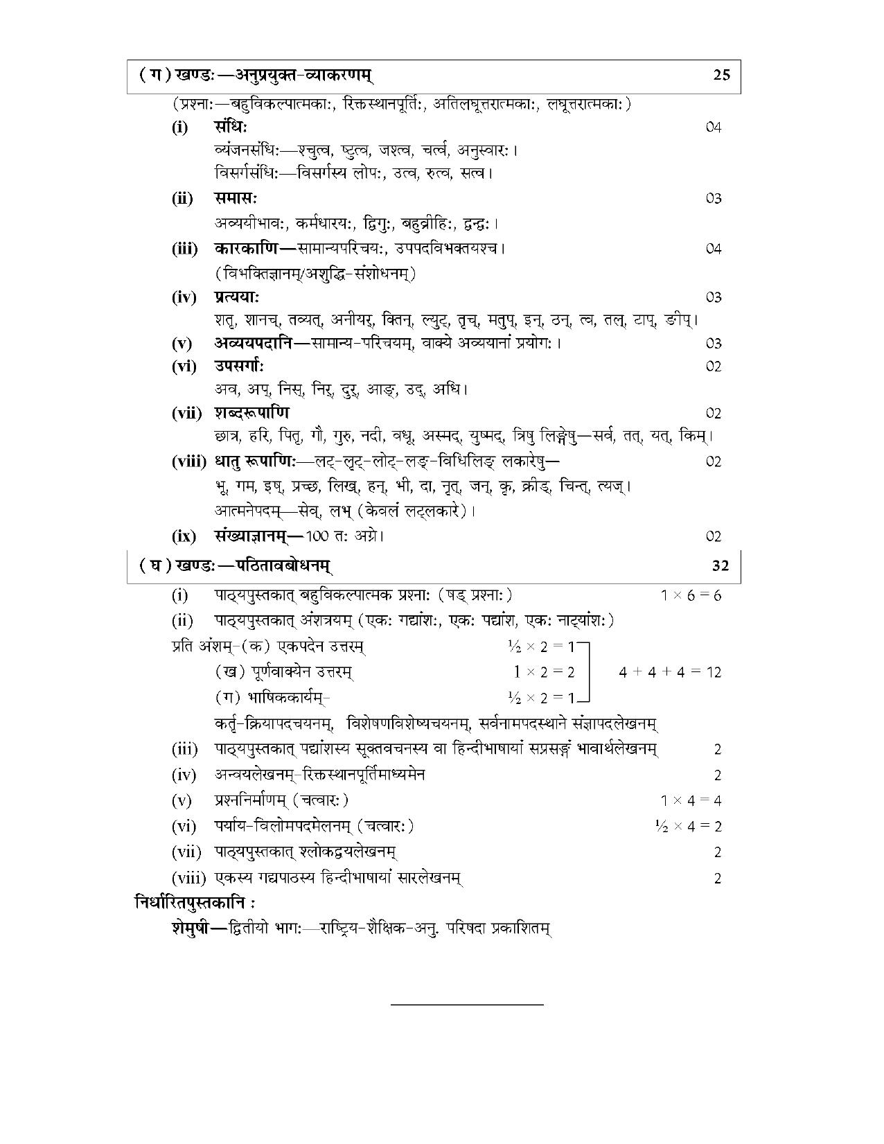 RBSE Class 10 Hindi Syllabus 2024 - Page 16