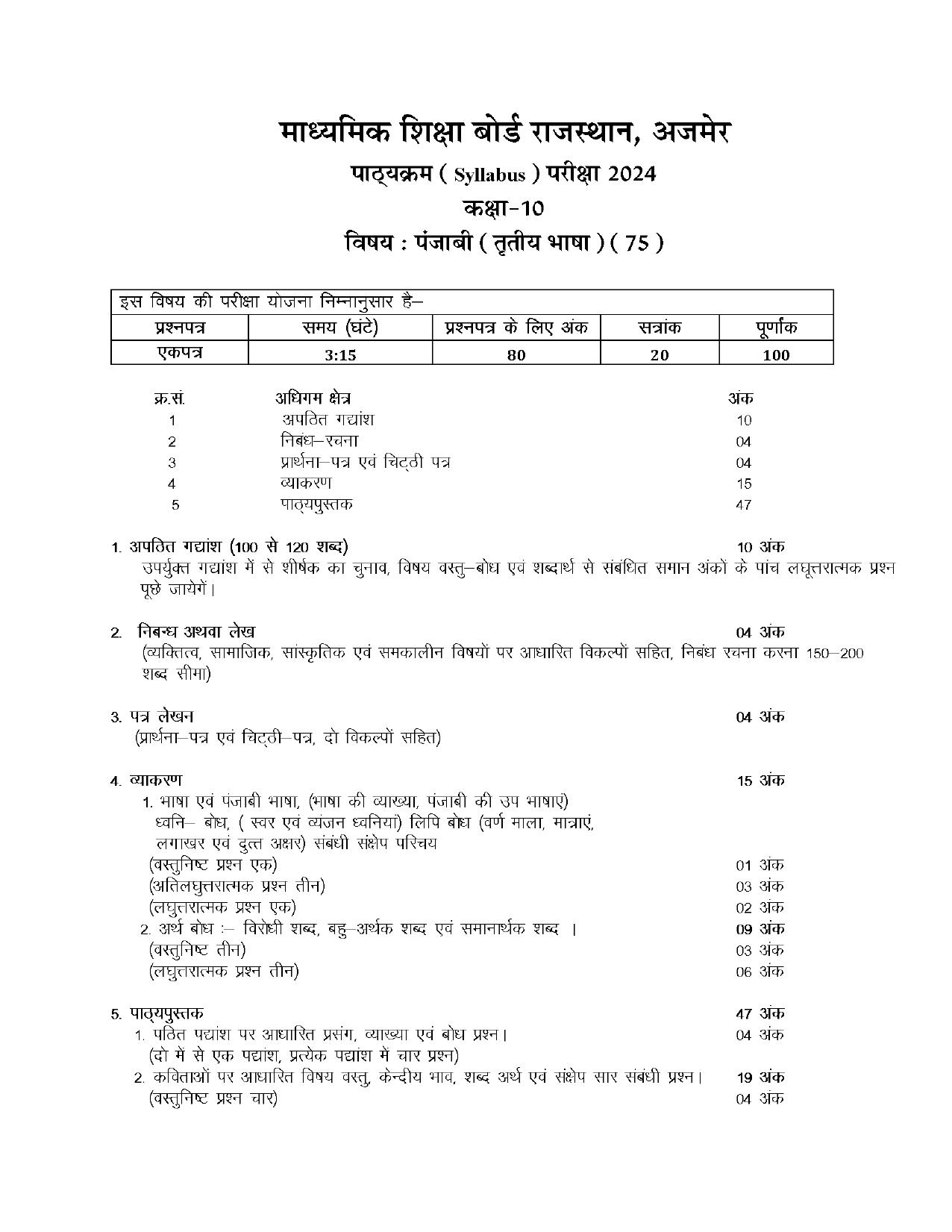 RBSE Class 10 Hindi Syllabus 2024 - Page 22