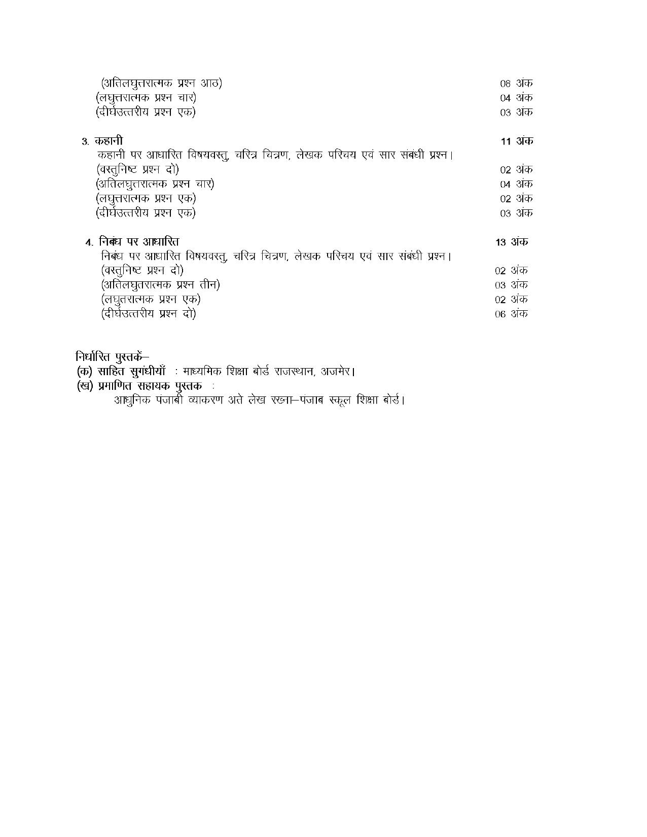 RBSE Class 10 Hindi Syllabus 2024 - Page 23