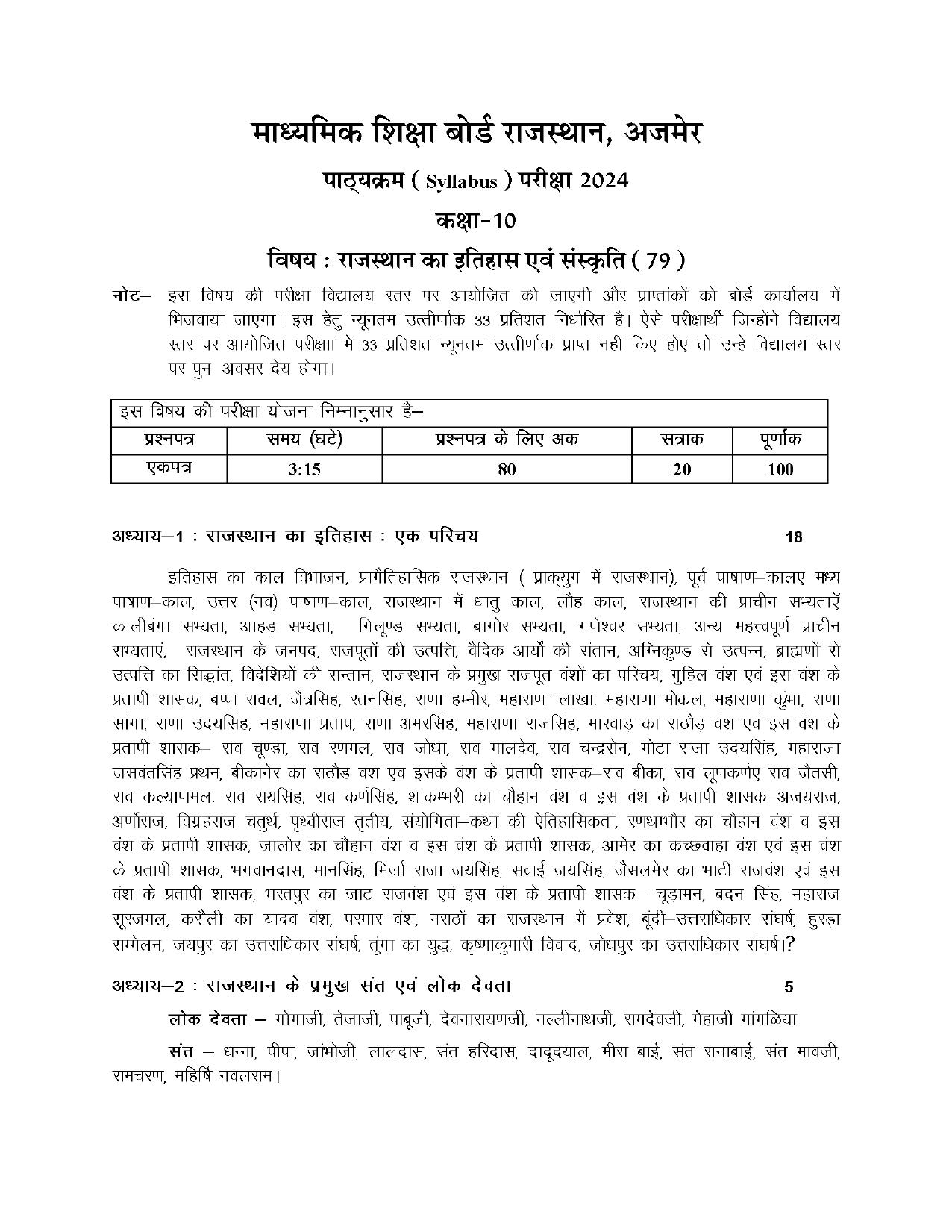 RBSE Class 10 Hindi Syllabus 2024 - Page 24