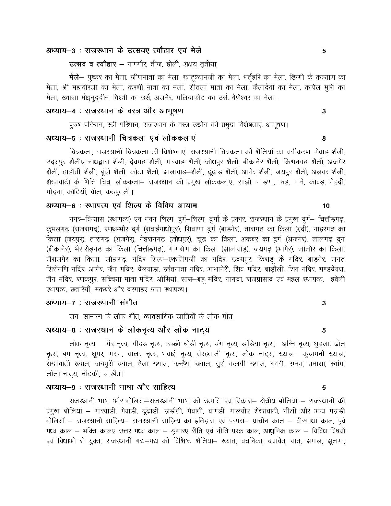 RBSE Class 10 Hindi Syllabus 2024 - Page 25