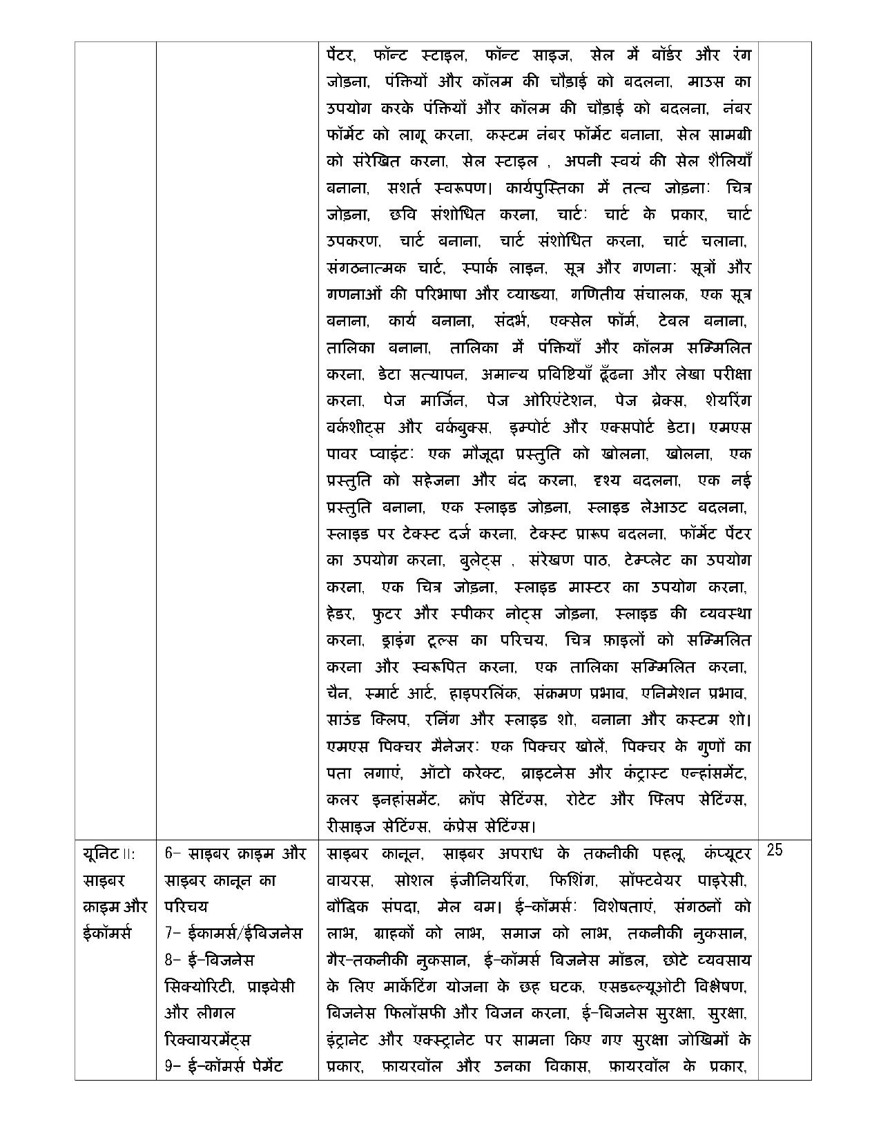 RBSE Class 10 Hindi Syllabus 2024 - Page 28