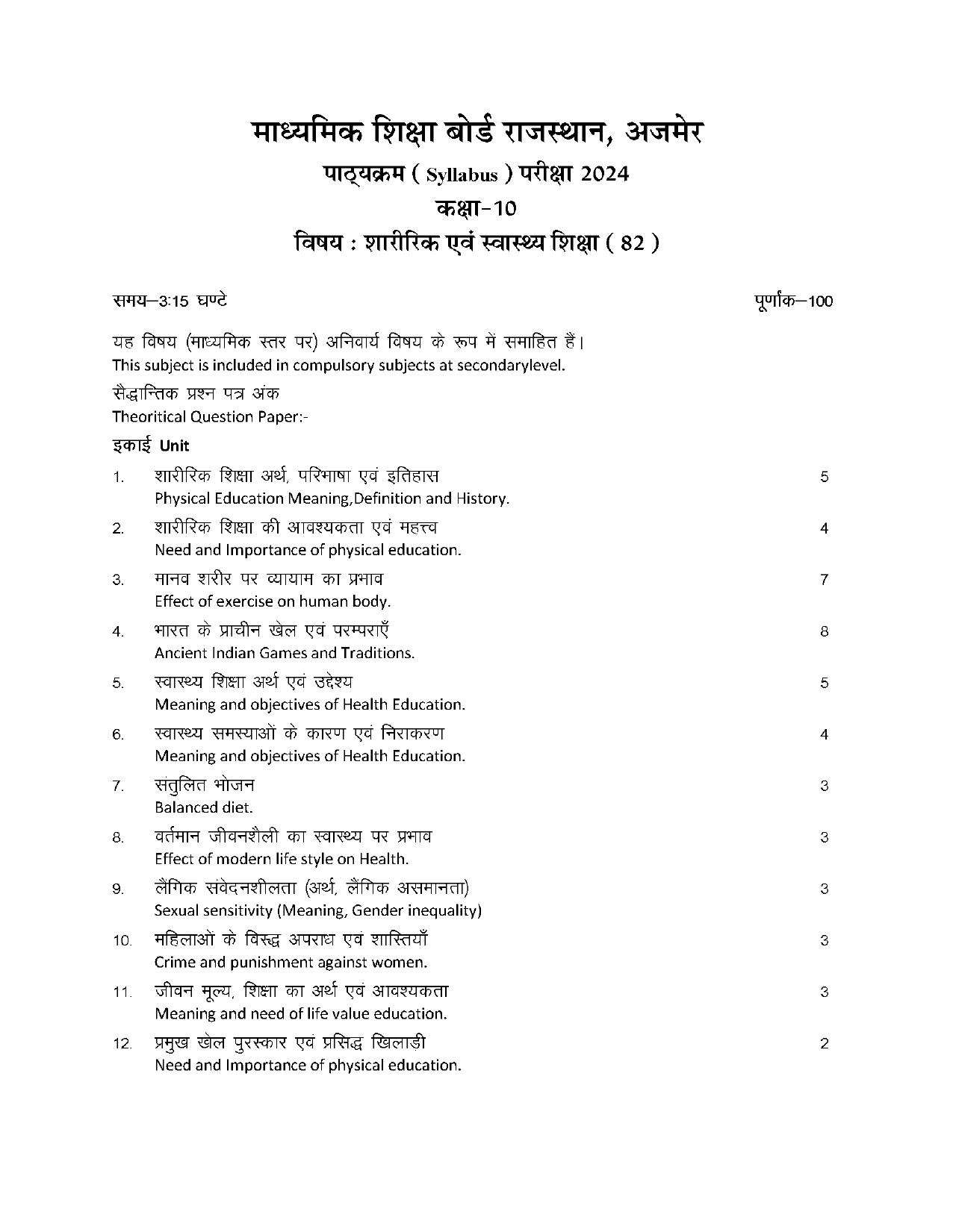 RBSE Class 10 Hindi Syllabus 2024 - Page 33