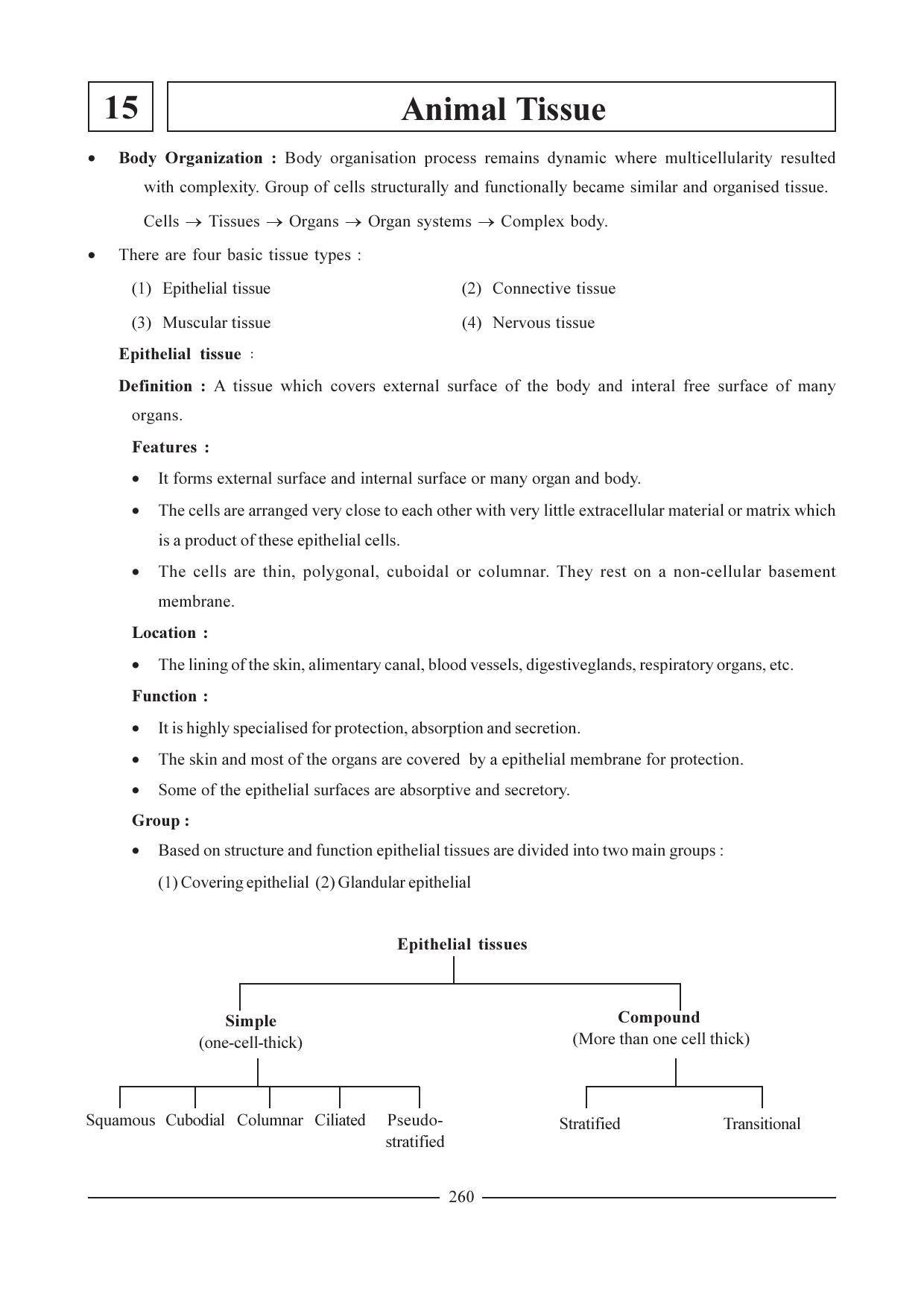 GSEB HSC Biology Question Paper (English Medium)- Chapter 15 - Page 1