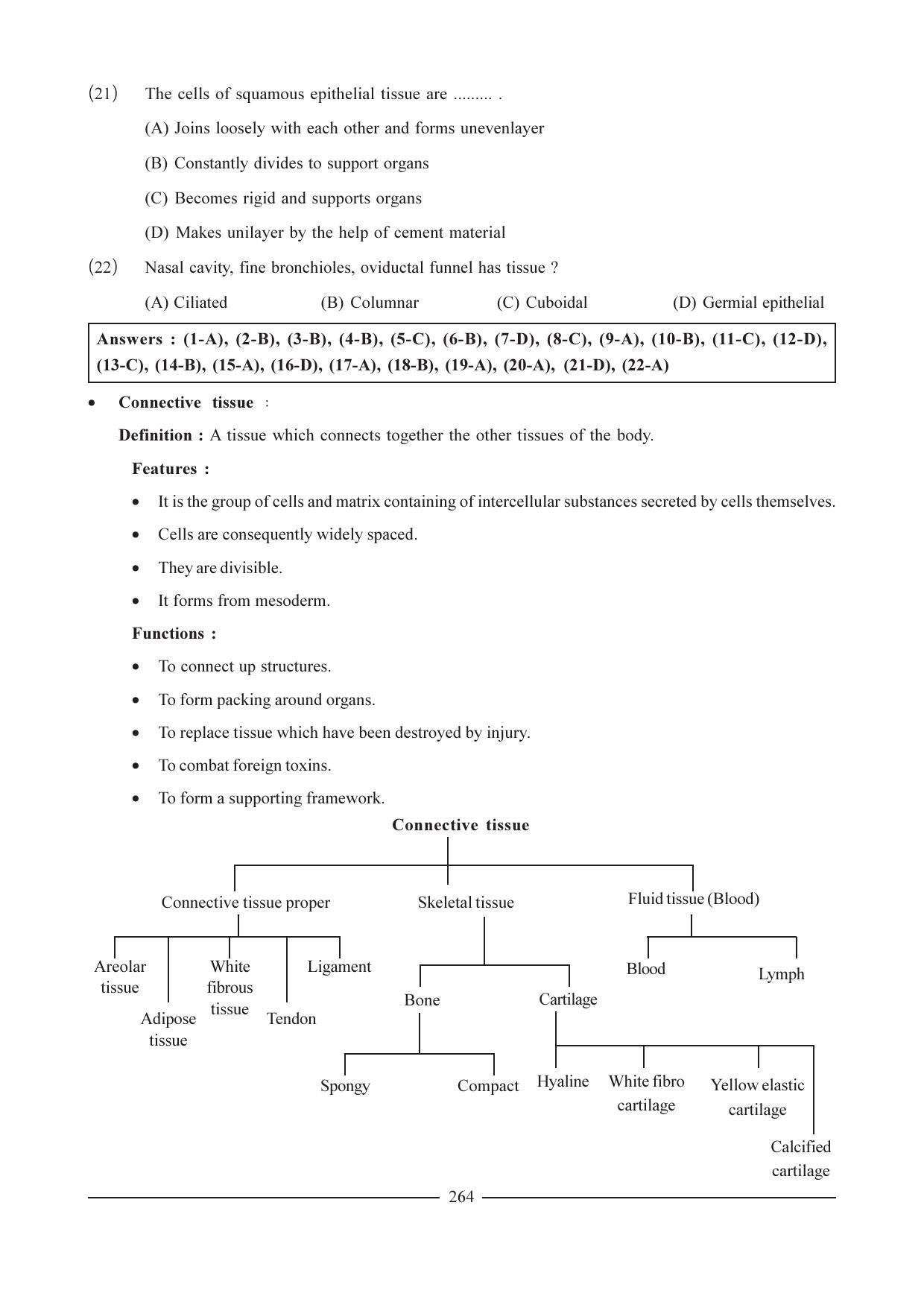 GSEB HSC Biology Question Paper (English Medium)- Chapter 15 - Page 5