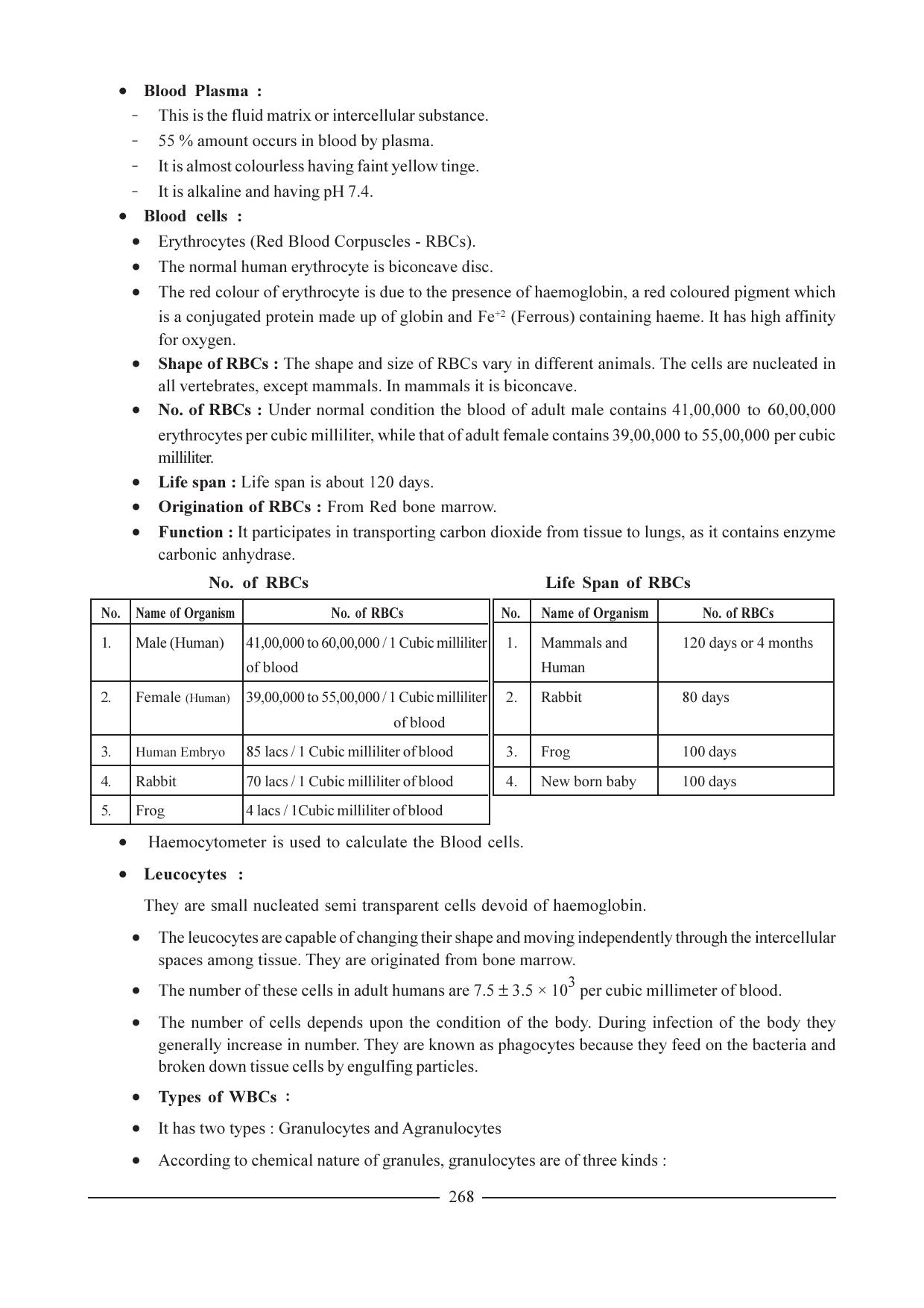 GSEB HSC Biology Question Paper (English Medium)- Chapter 15 - Page 9