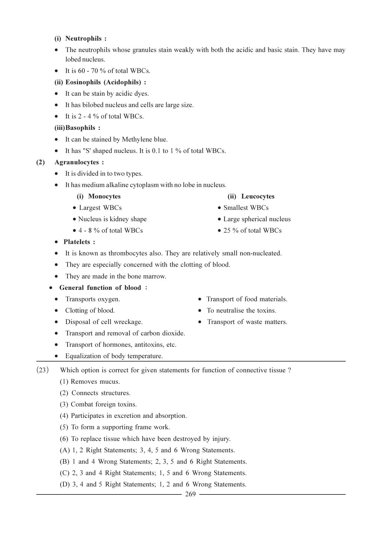GSEB HSC Biology Question Paper (English Medium)- Chapter 15 - Page 10