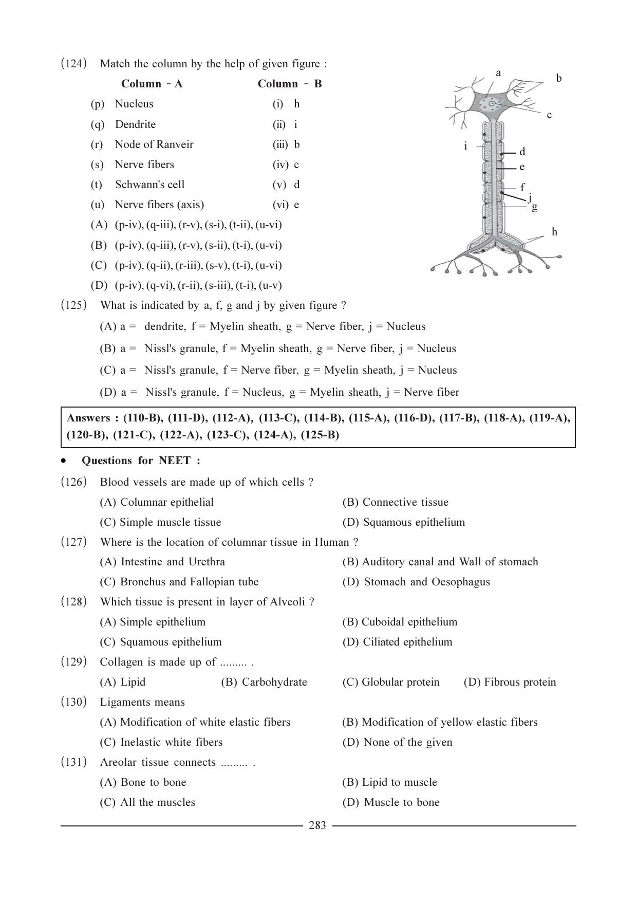GSEB HSC Biology Question Paper (English Medium)- Chapter 15 - Page 24