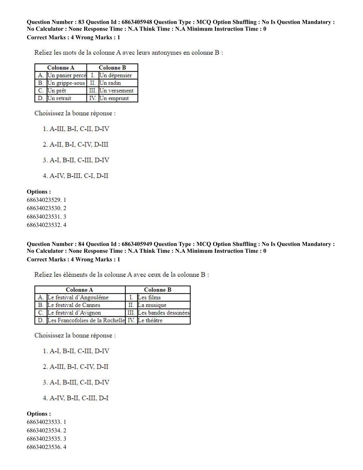 CUET PG 2023: LAQP10 – French (Hindi) - Shift 3 (05-06-2023) Question Paper - Page 119