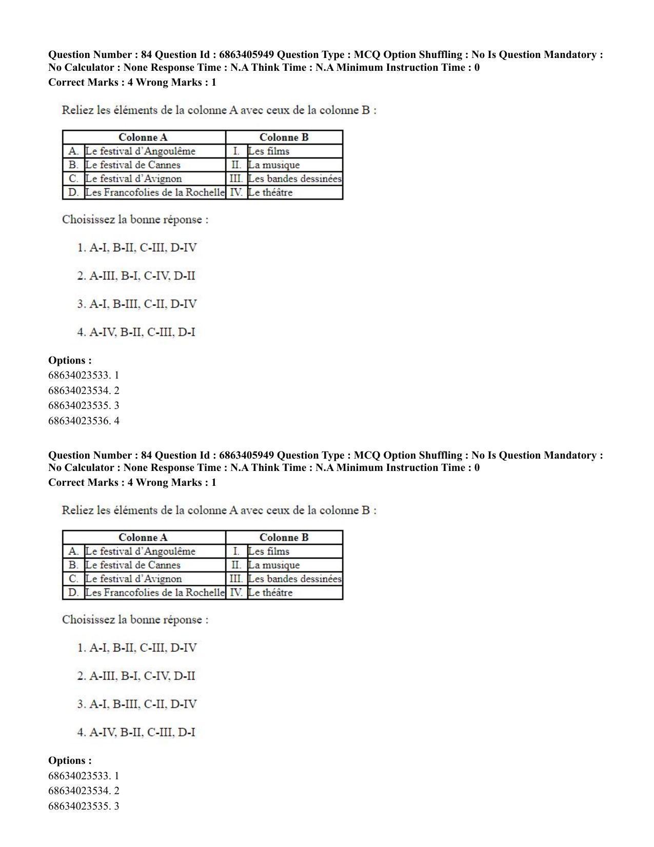 CUET PG 2023: LAQP10 – French (Hindi) - Shift 3 (05-06-2023) Question Paper - Page 120