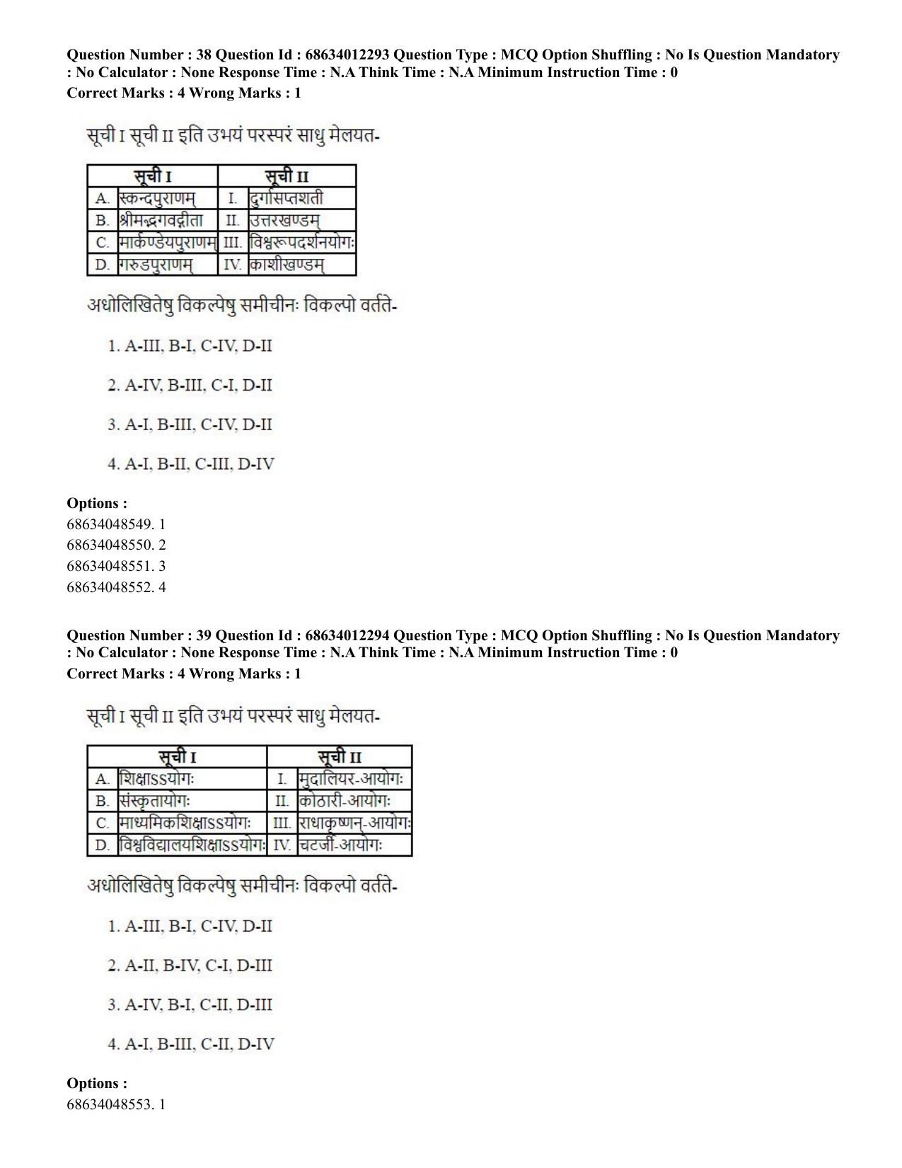 CUET PG 2023:ACQP01 – Shiksha Shastri B.Ed. (Hindi)-Shift 1 (09-06-2023) Question Paper - Page 20