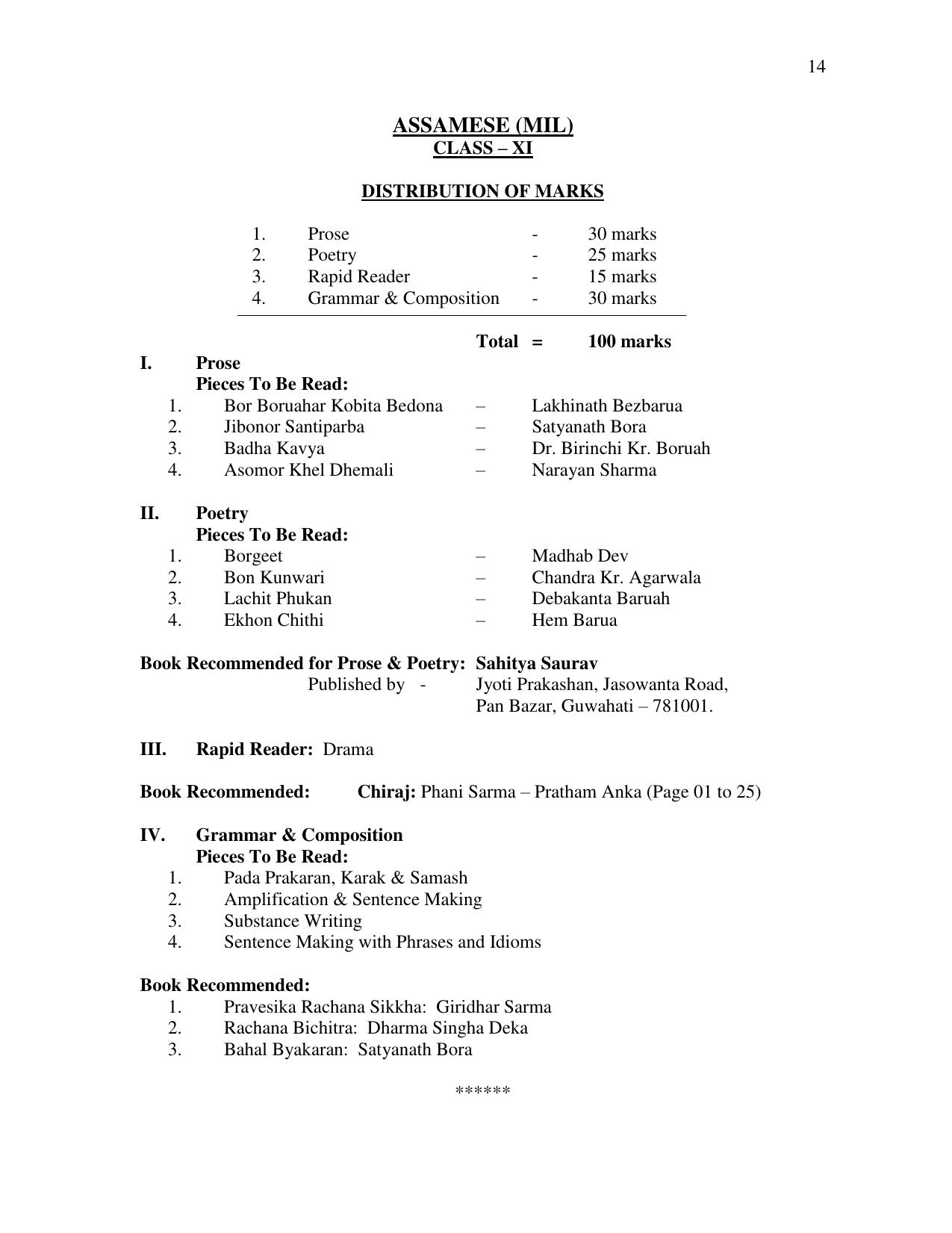 Meghalaya Board Class 11th Syllabus - Page 7