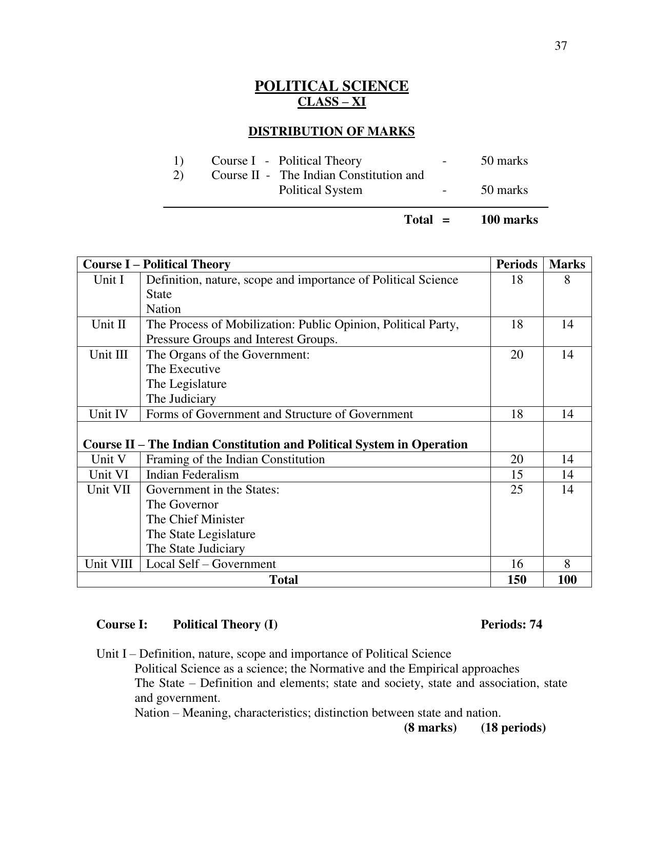 Meghalaya Board Class 11th Syllabus - Page 17