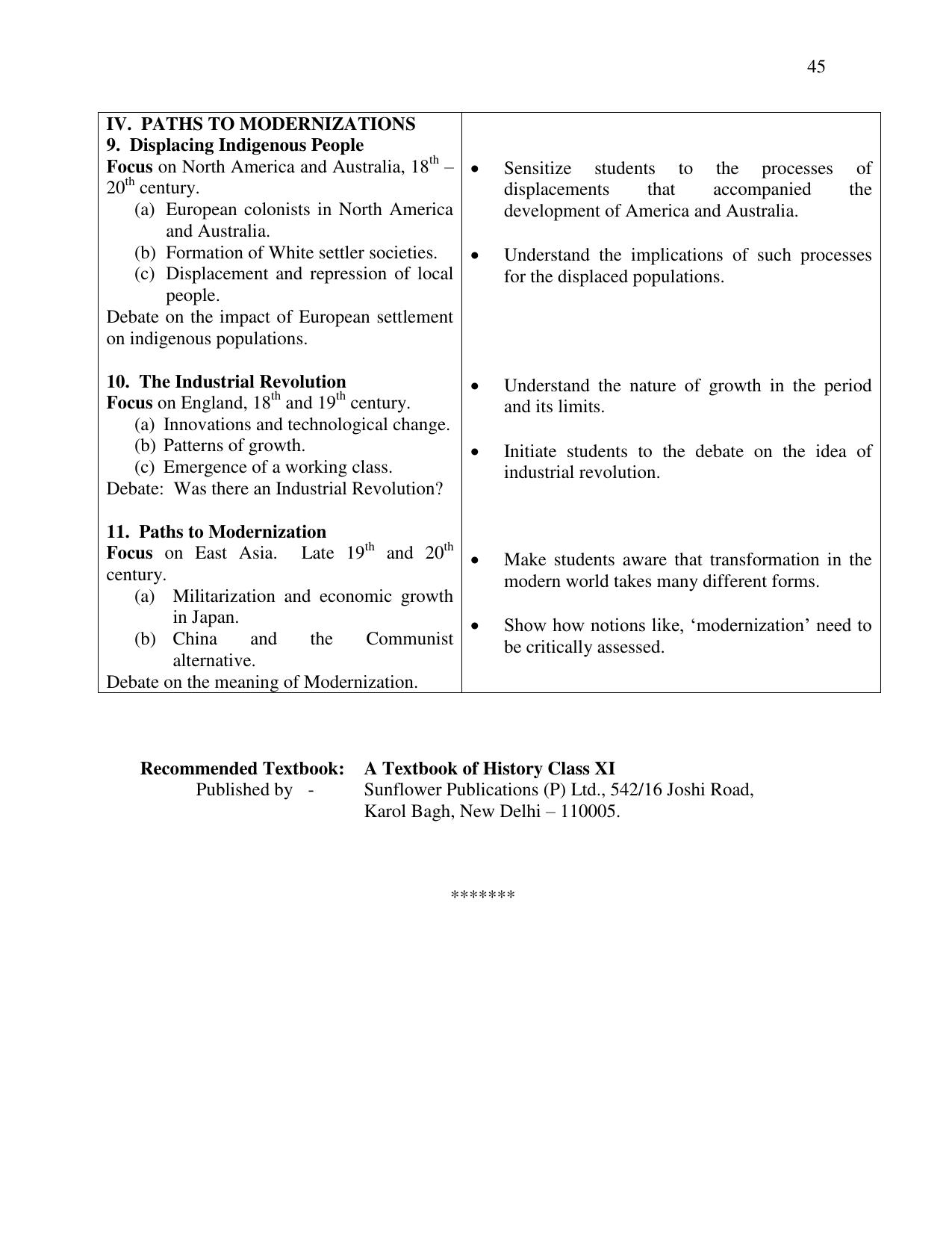 Meghalaya Board Class 11th Syllabus - Page 22