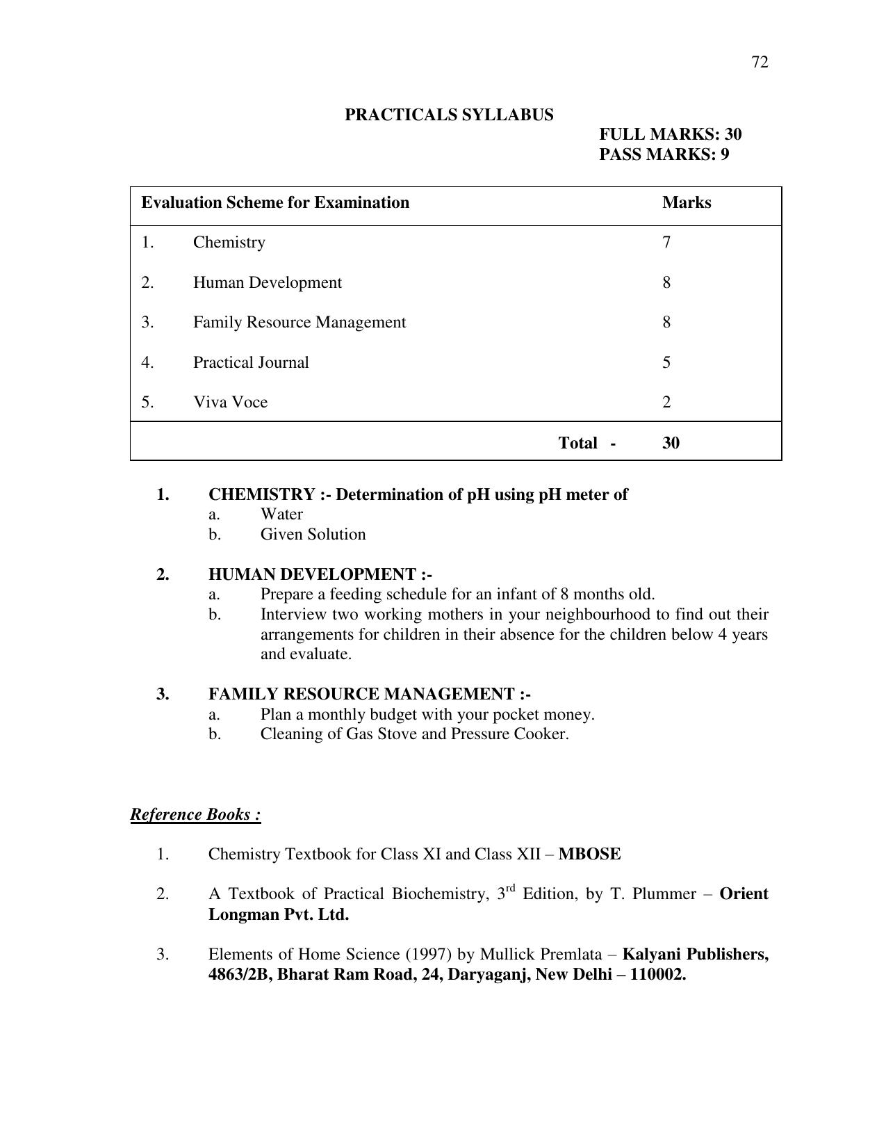 Meghalaya Board Class 11th Syllabus - Page 33