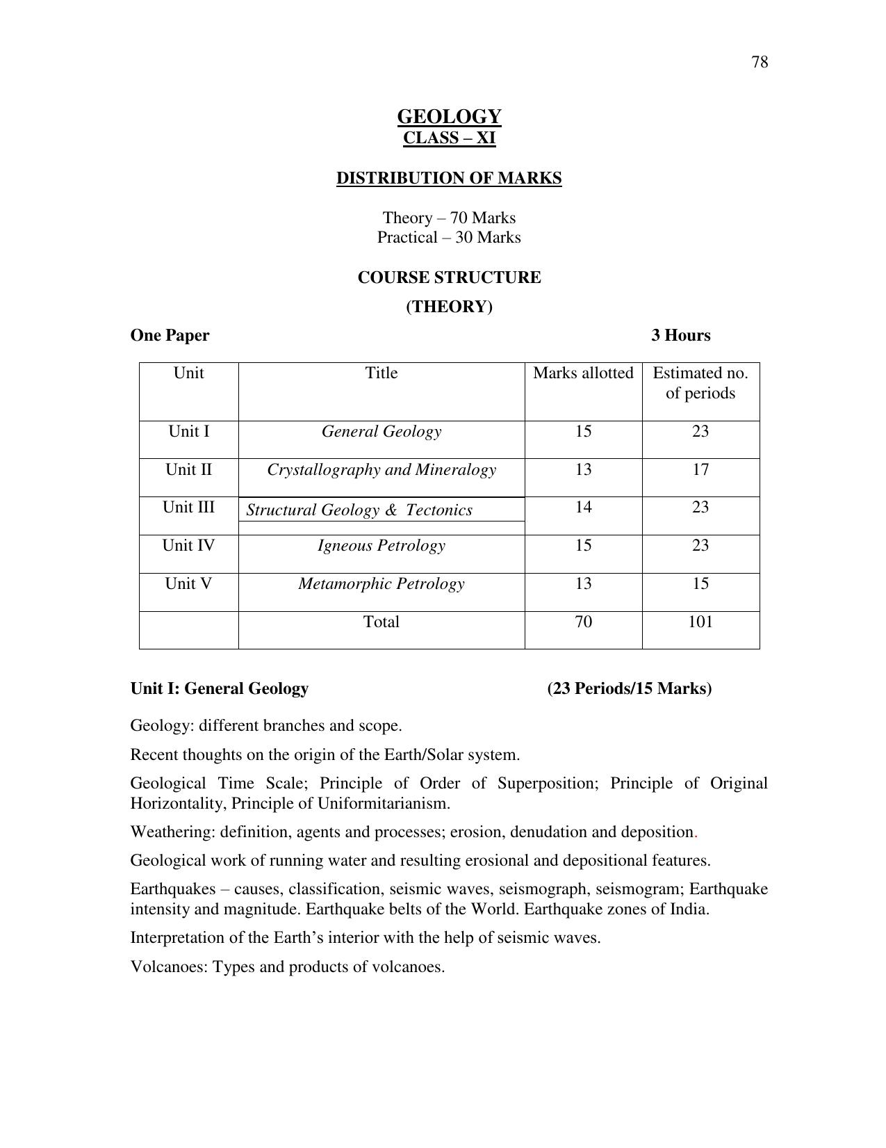 Meghalaya Board Class 11th Syllabus - Page 35