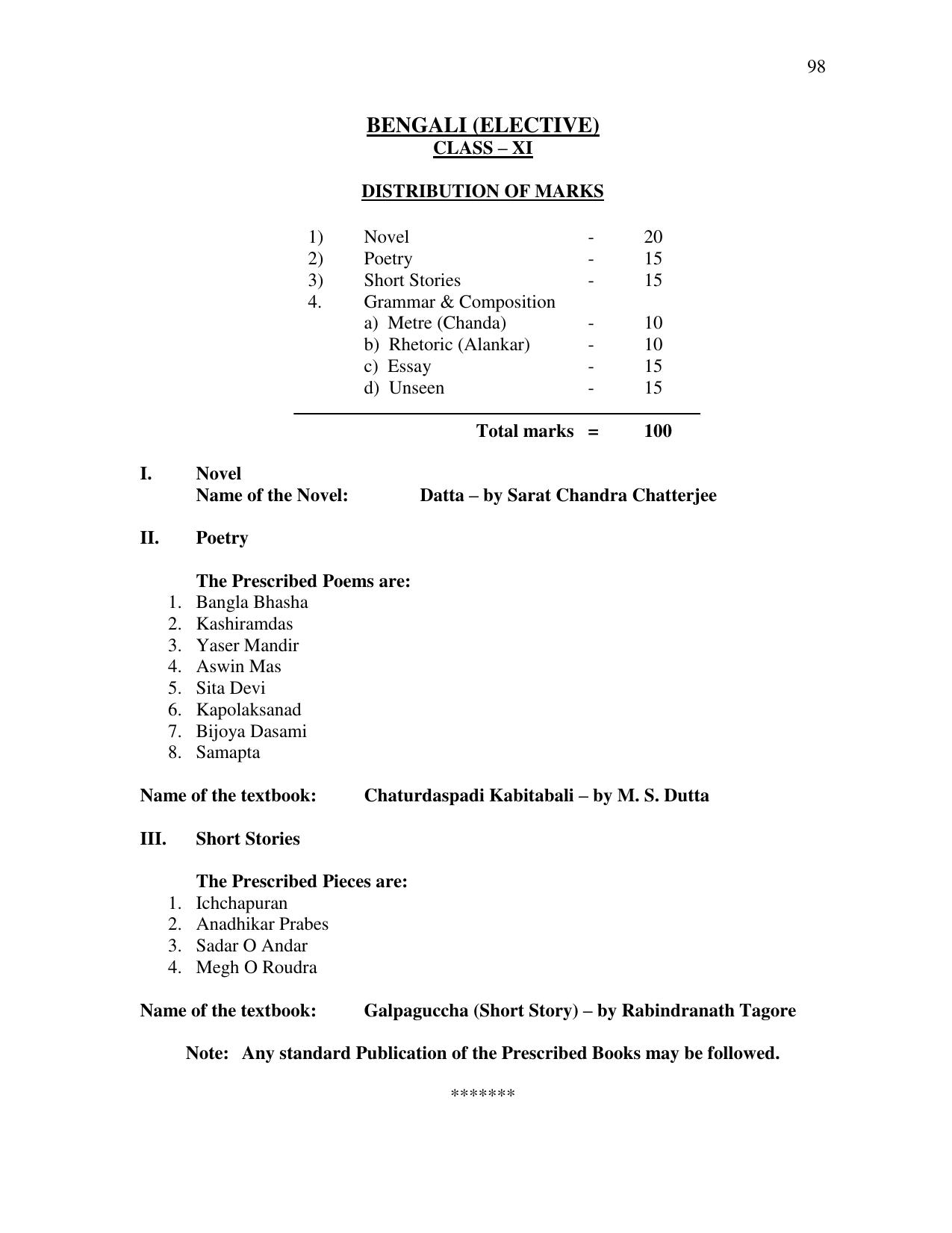 Meghalaya Board Class 11th Syllabus - Page 45